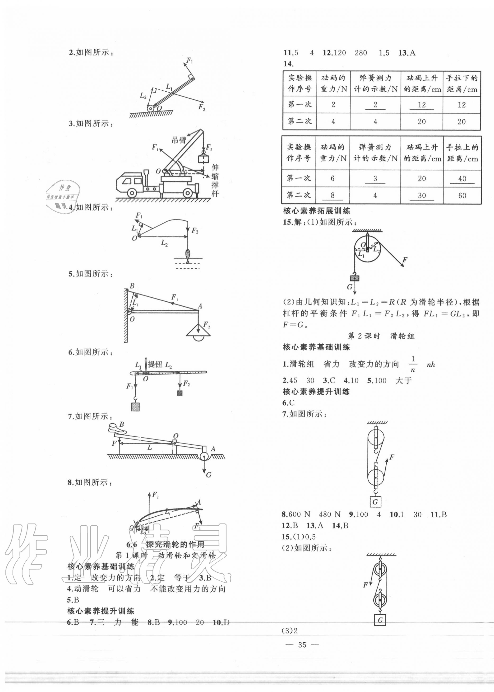 2020年創(chuàng)新課堂創(chuàng)新作業(yè)本八年級物理下冊滬粵版 第3頁