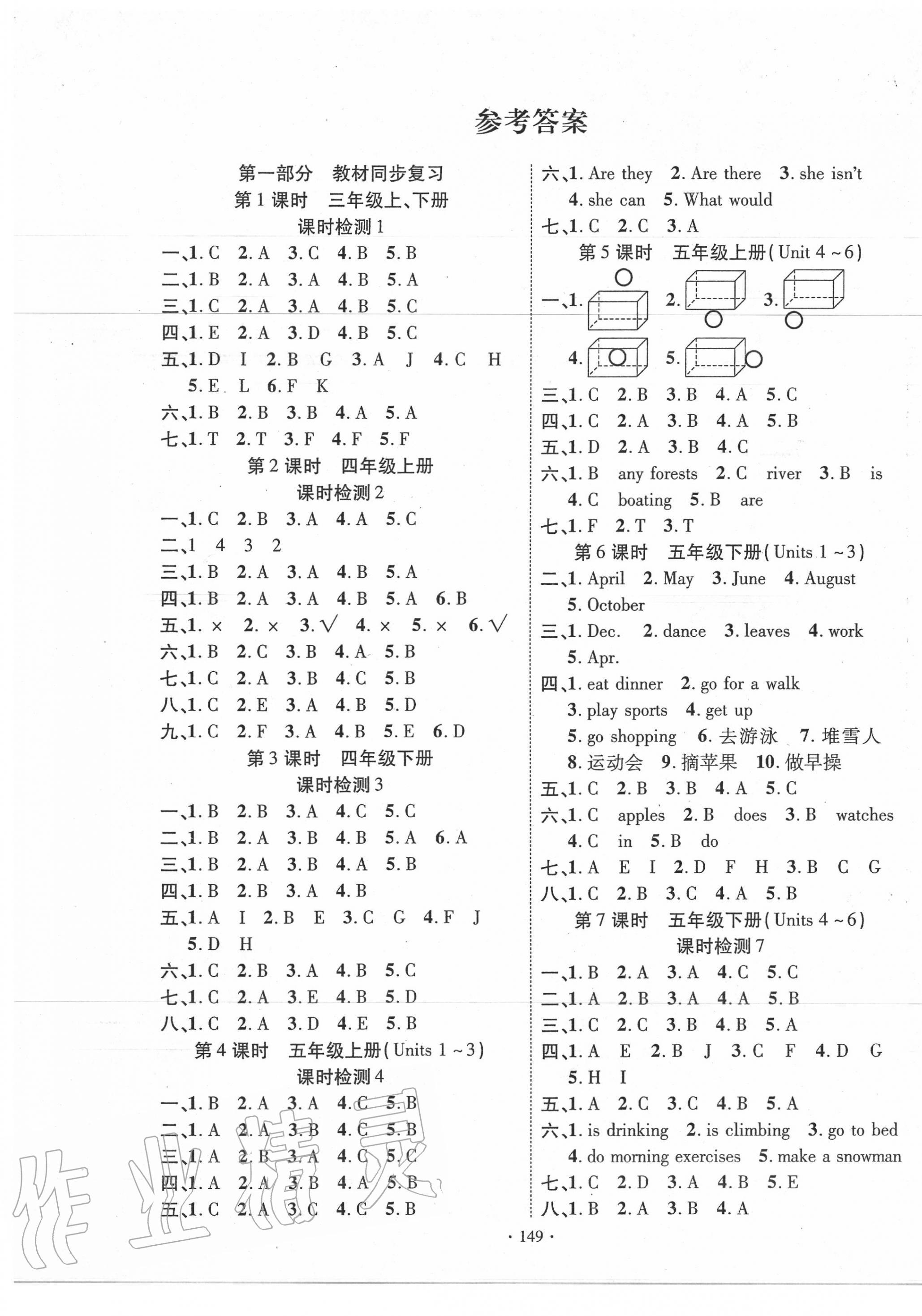 2020年小学升学总复习决胜百分百英语 第1页