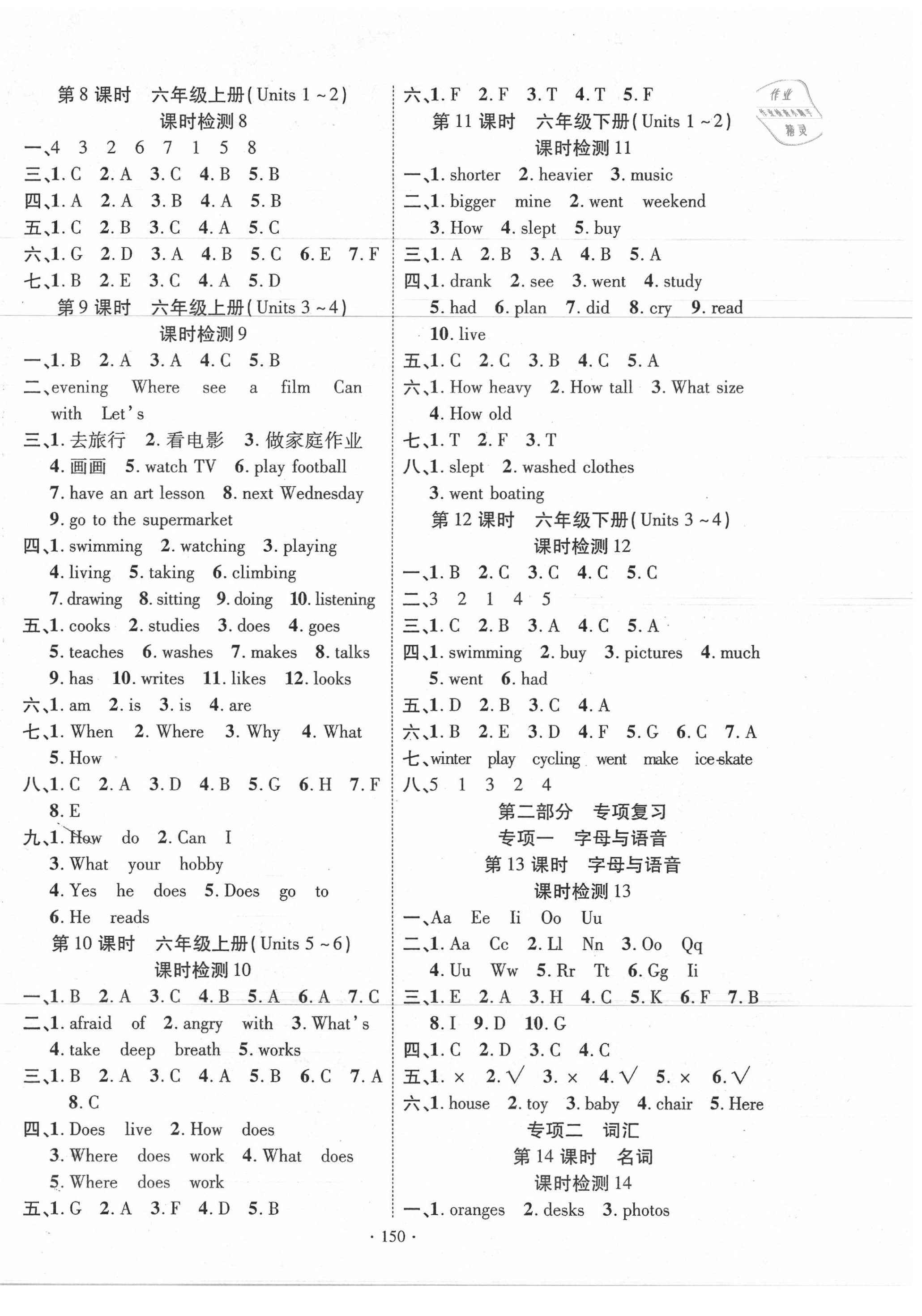 2020年小學(xué)升學(xué)總復(fù)習(xí)決勝百分百英語 第2頁