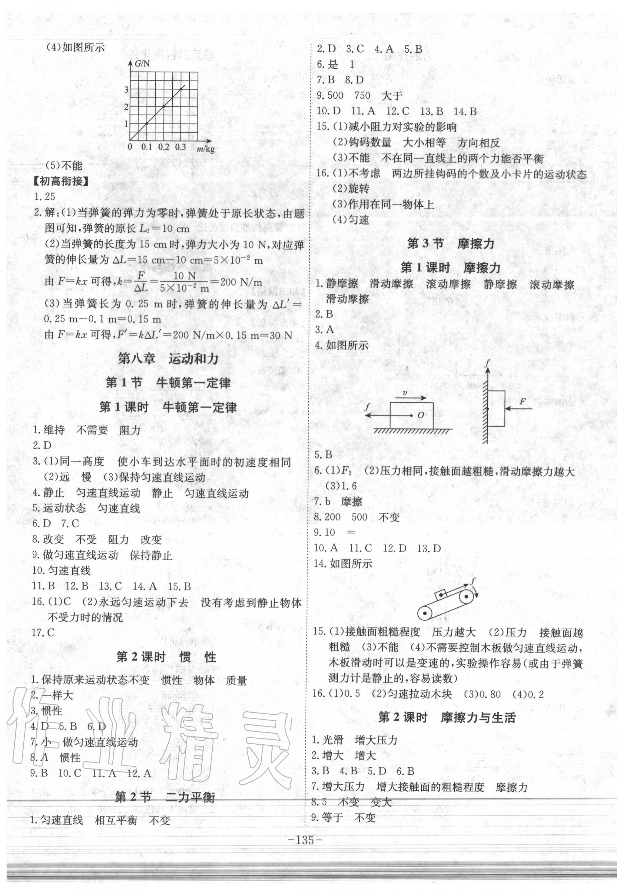 2020年課時(shí)A計(jì)劃八年級(jí)物理下冊(cè)人教版 第3頁(yè)