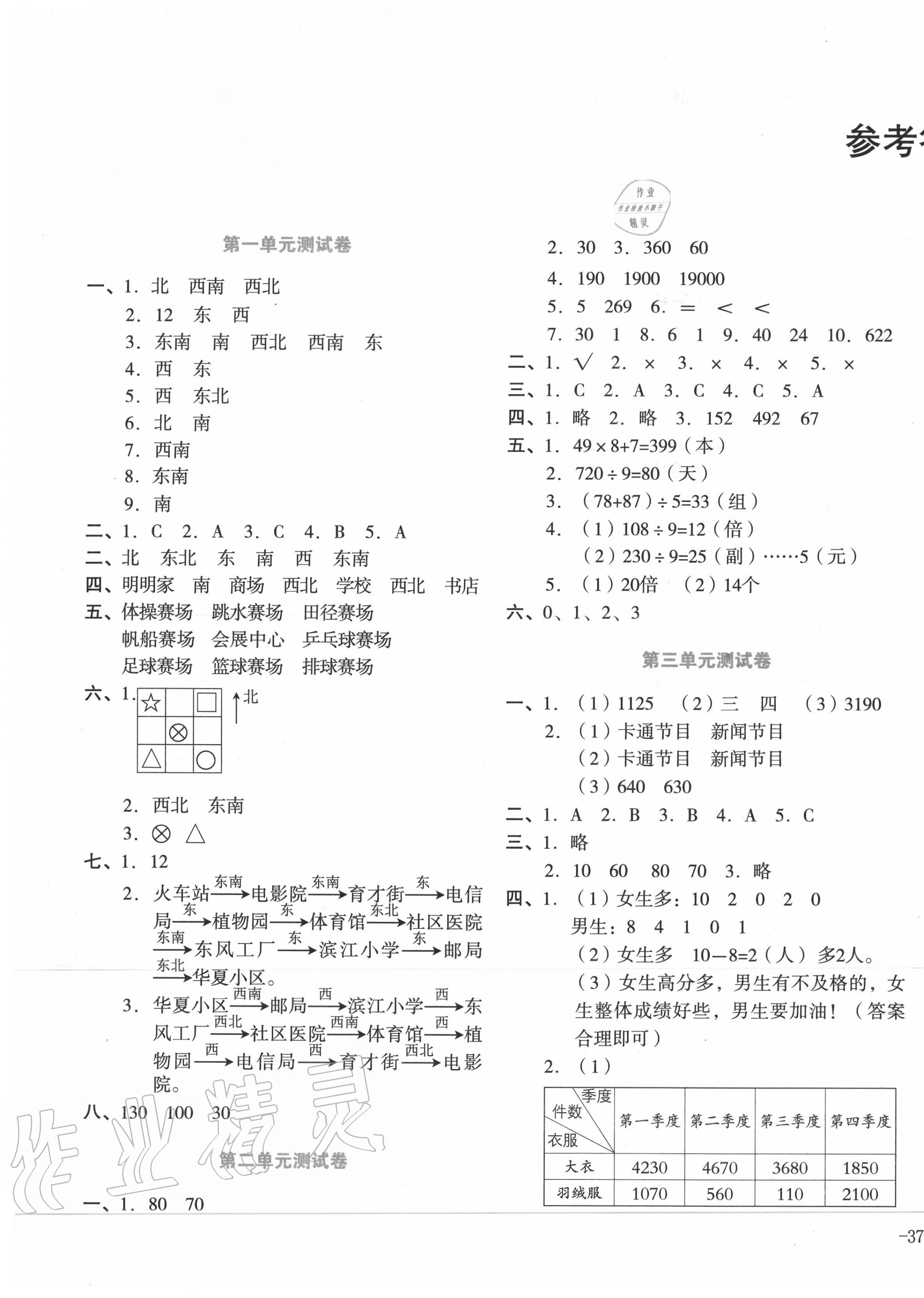 2020年湘教考苑单元测试卷三年级数学下册人教版 第1页