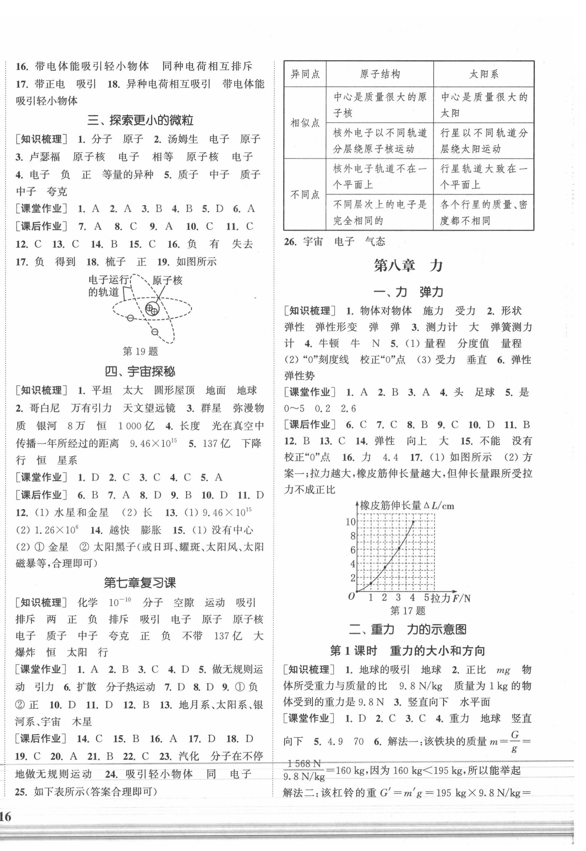 2020年通城學(xué)典課時(shí)作業(yè)本八年級(jí)物理下冊(cè)蘇科版陜西專版 參考答案第4頁(yè)