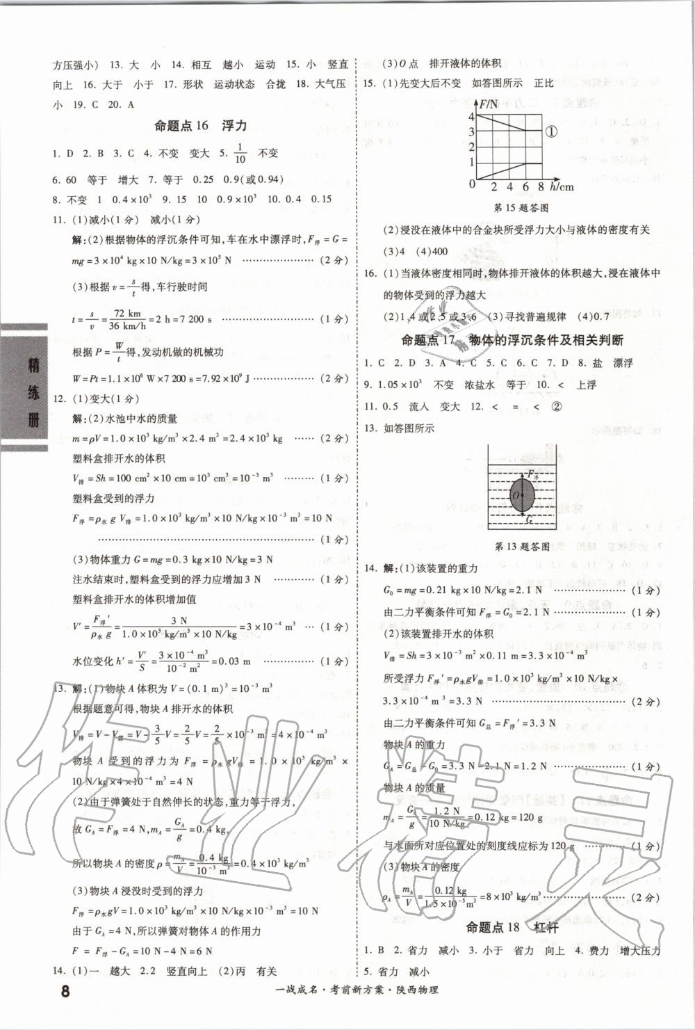 2020年一戰(zhàn)成名考前新方案物理陜西專版 第8頁