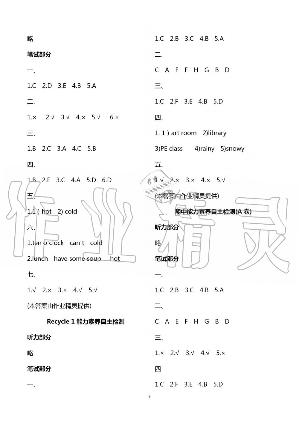 2020年能力素養(yǎng)自主檢測單元檢測卷四年級英語下冊人教版 第2頁