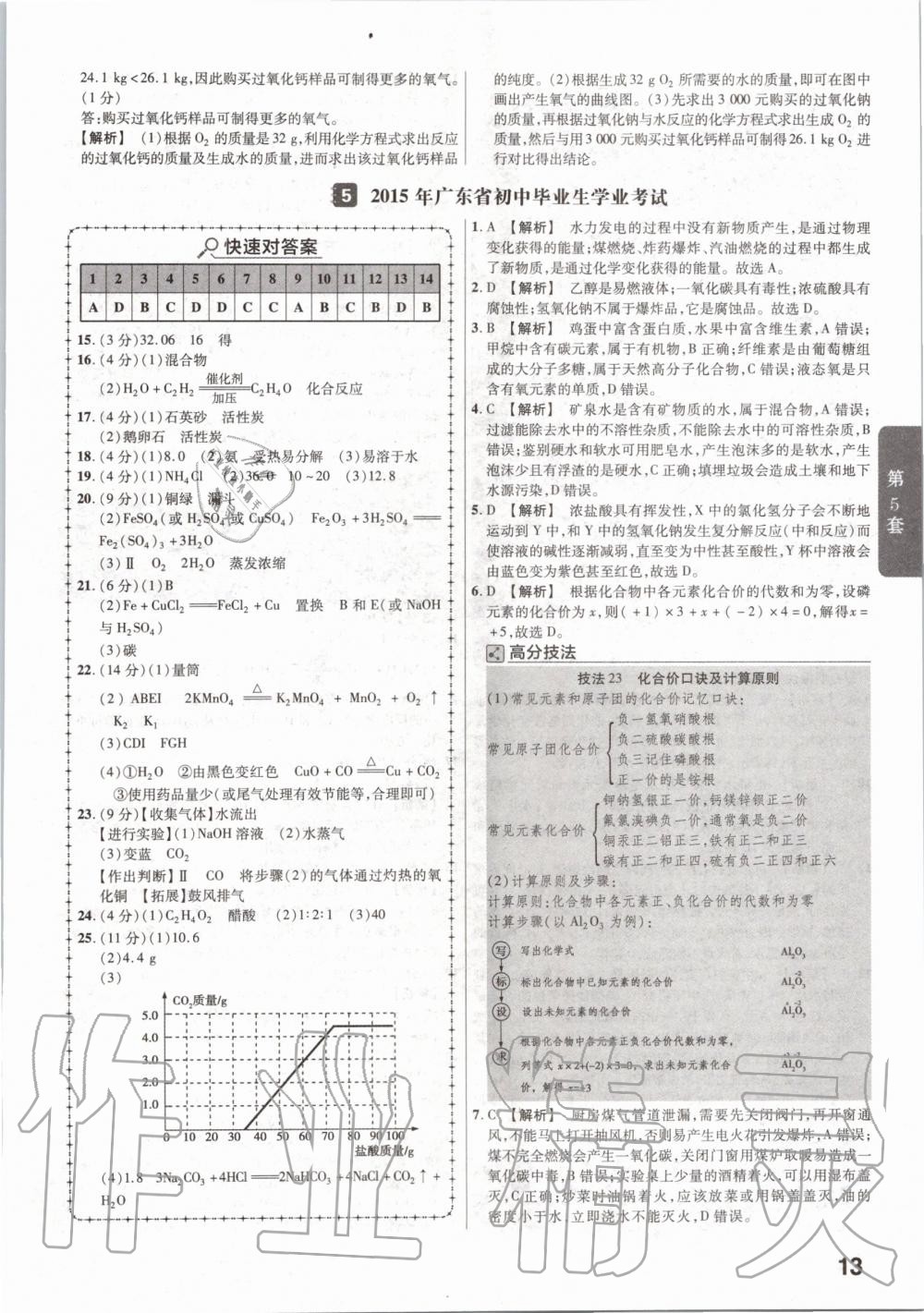 2020年金考卷廣東中考45套匯編化學(xué) 第13頁