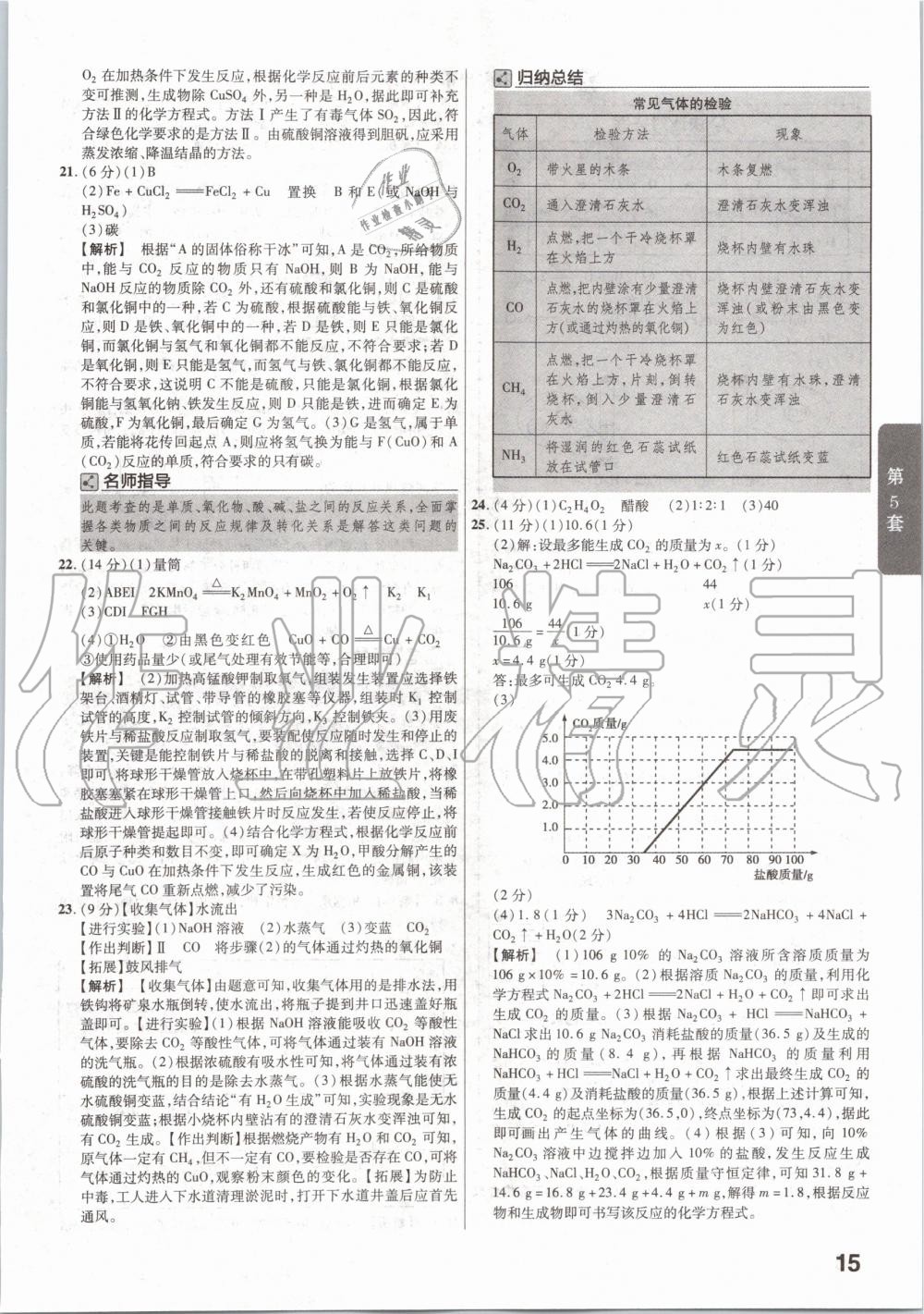 2020年金考卷廣東中考45套匯編化學(xué) 第15頁