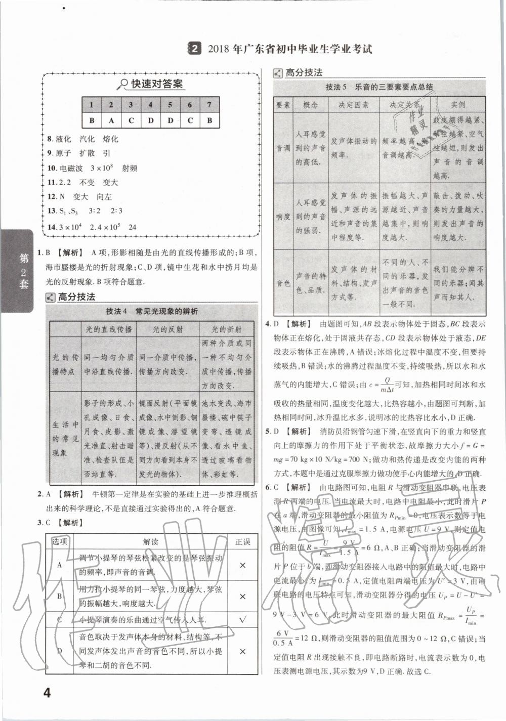 2020年金考卷广东中考45套汇编物理 第4页