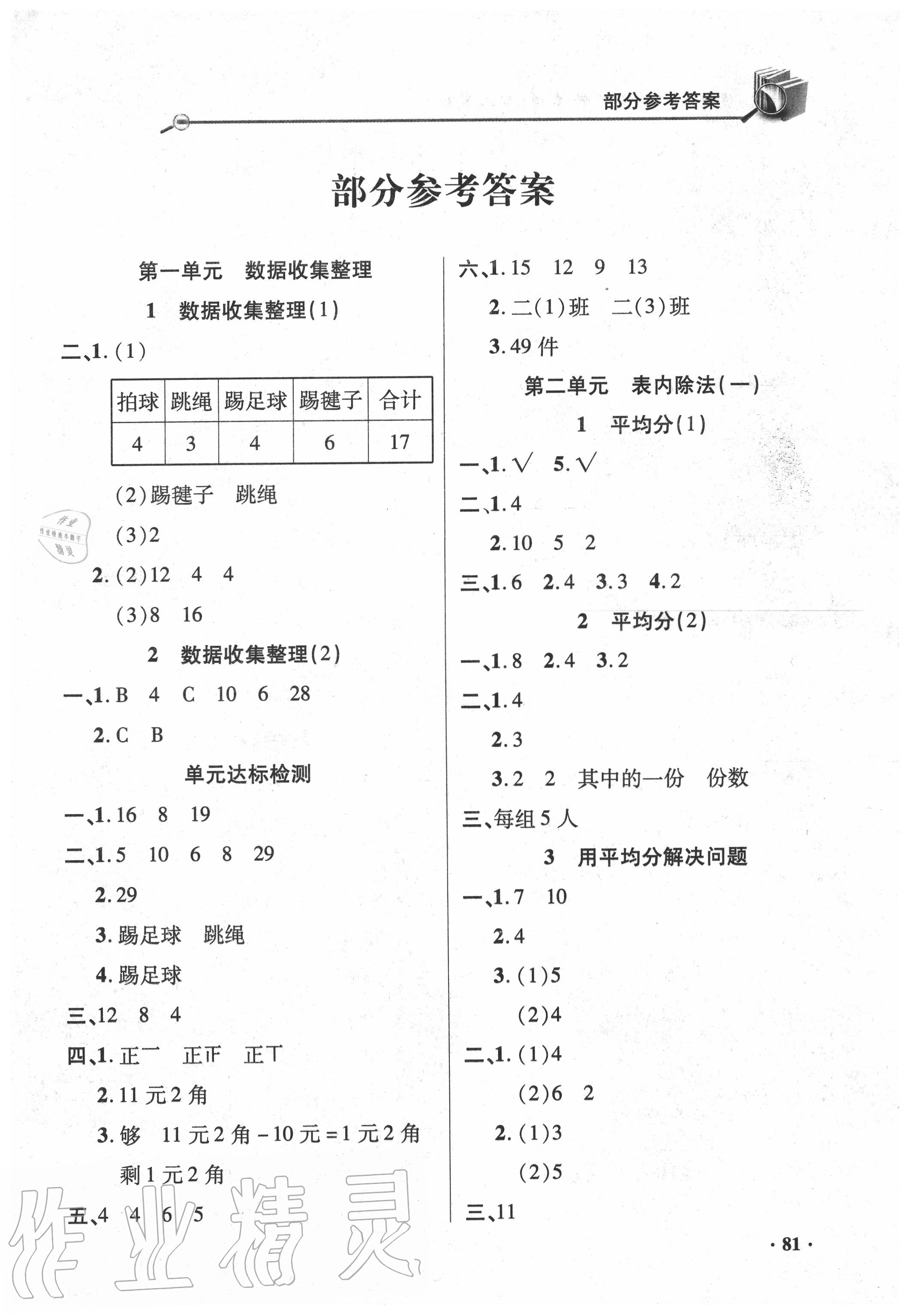 2020年練習(xí)冊(cè)二年級(jí)數(shù)學(xué)下冊(cè)人教版山東畫(huà)報(bào)出版社 第1頁(yè)