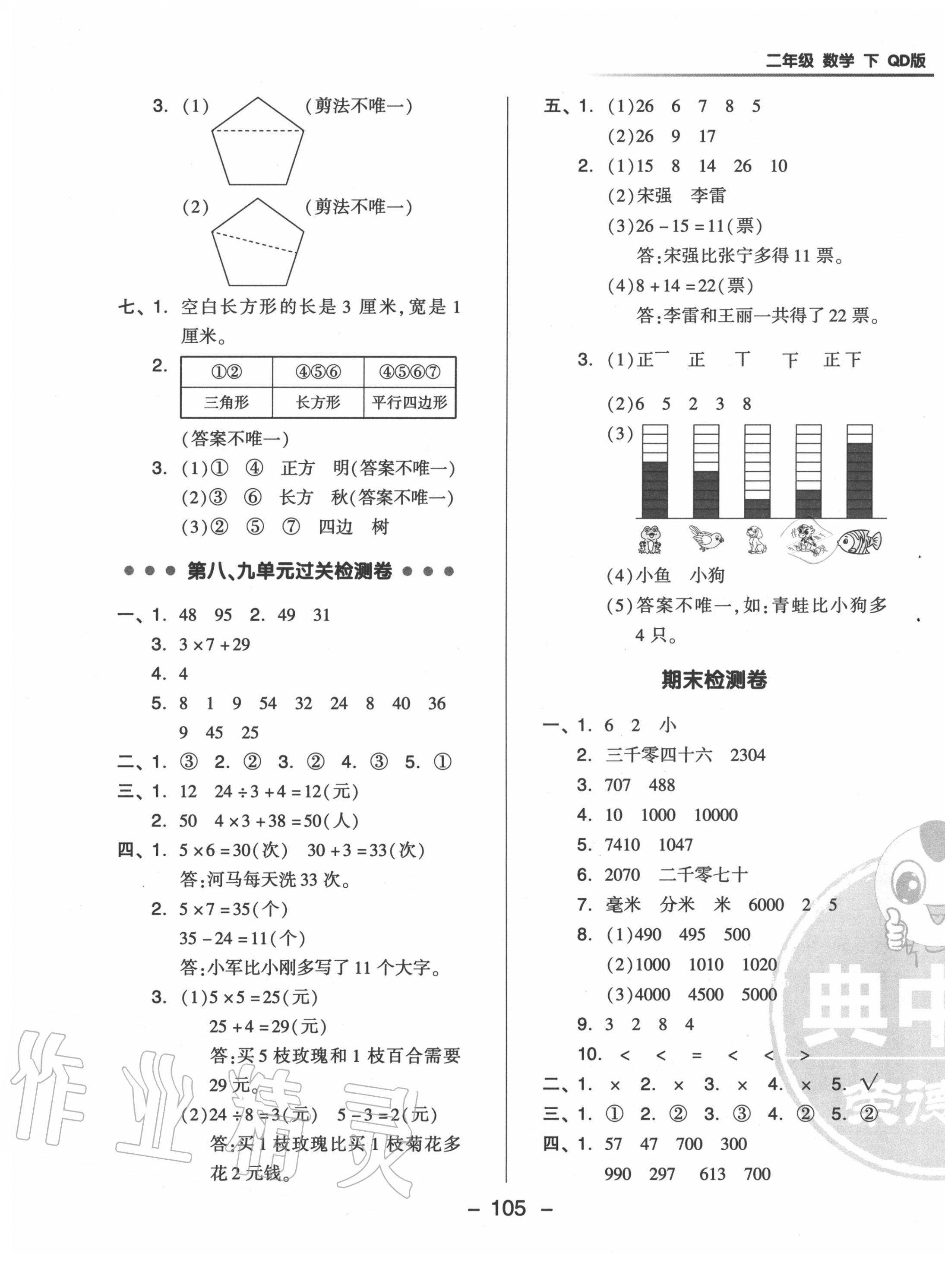 2020年綜合應(yīng)用創(chuàng)新題典中點(diǎn)二年級(jí)數(shù)學(xué)下冊(cè)青島版 第5頁(yè)