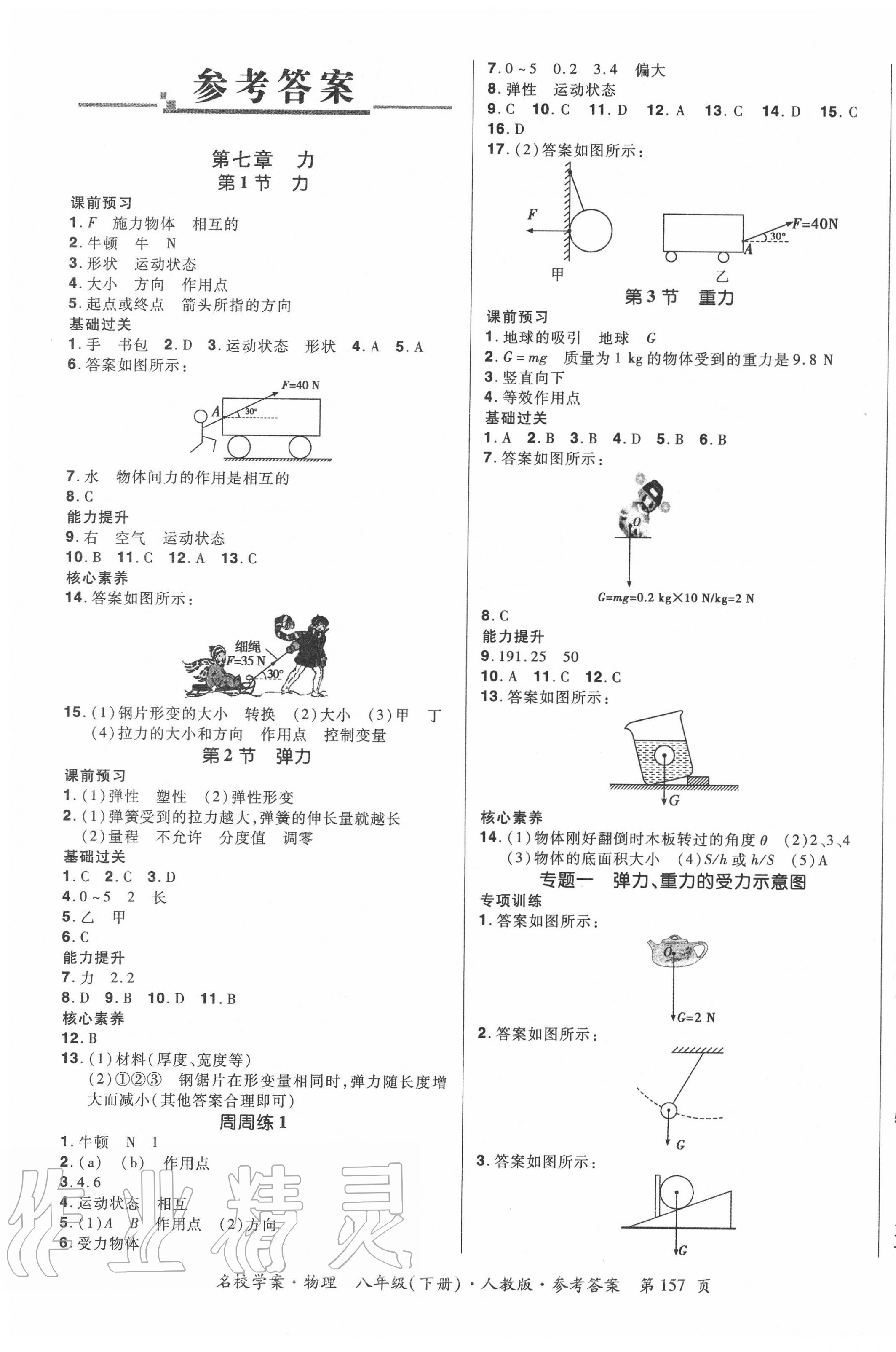 2020年国华作业本名校学案八年级物理下册人教版 第1页