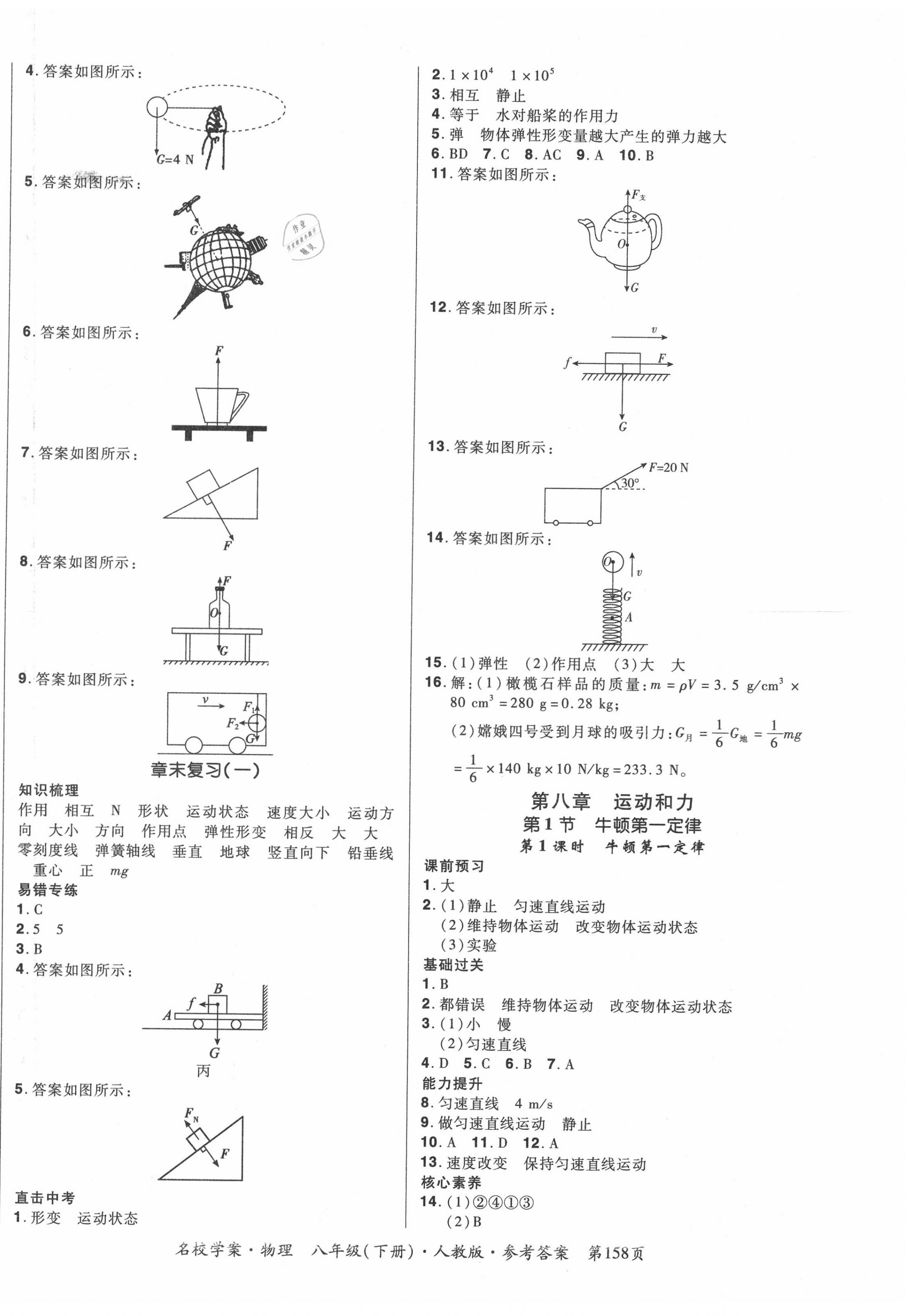 2020年國(guó)華作業(yè)本名校學(xué)案八年級(jí)物理下冊(cè)人教版 第2頁(yè)