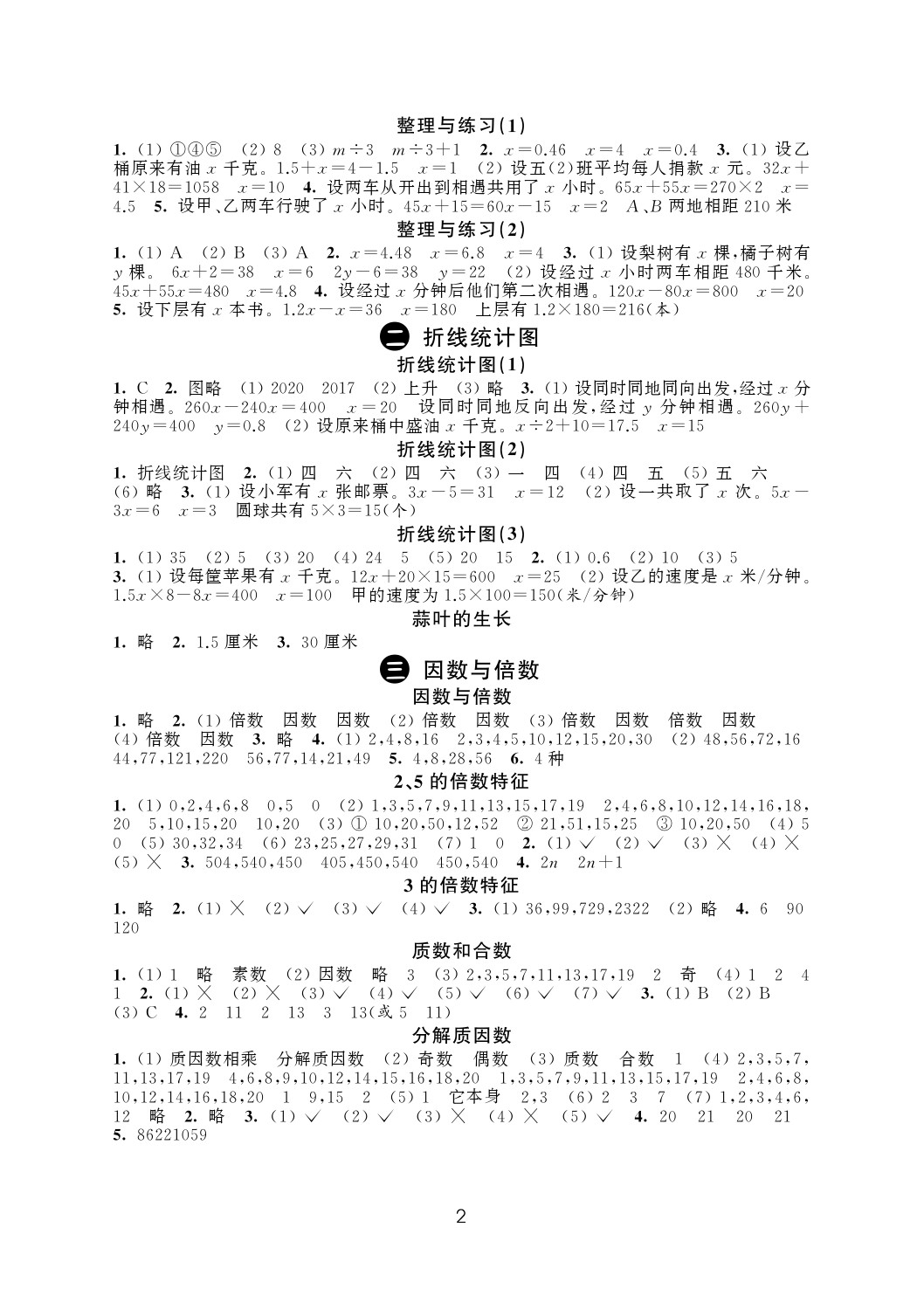 2020年陽光互動綠色成長空間五年級數(shù)學(xué)下冊蘇教版 參考答案第2頁