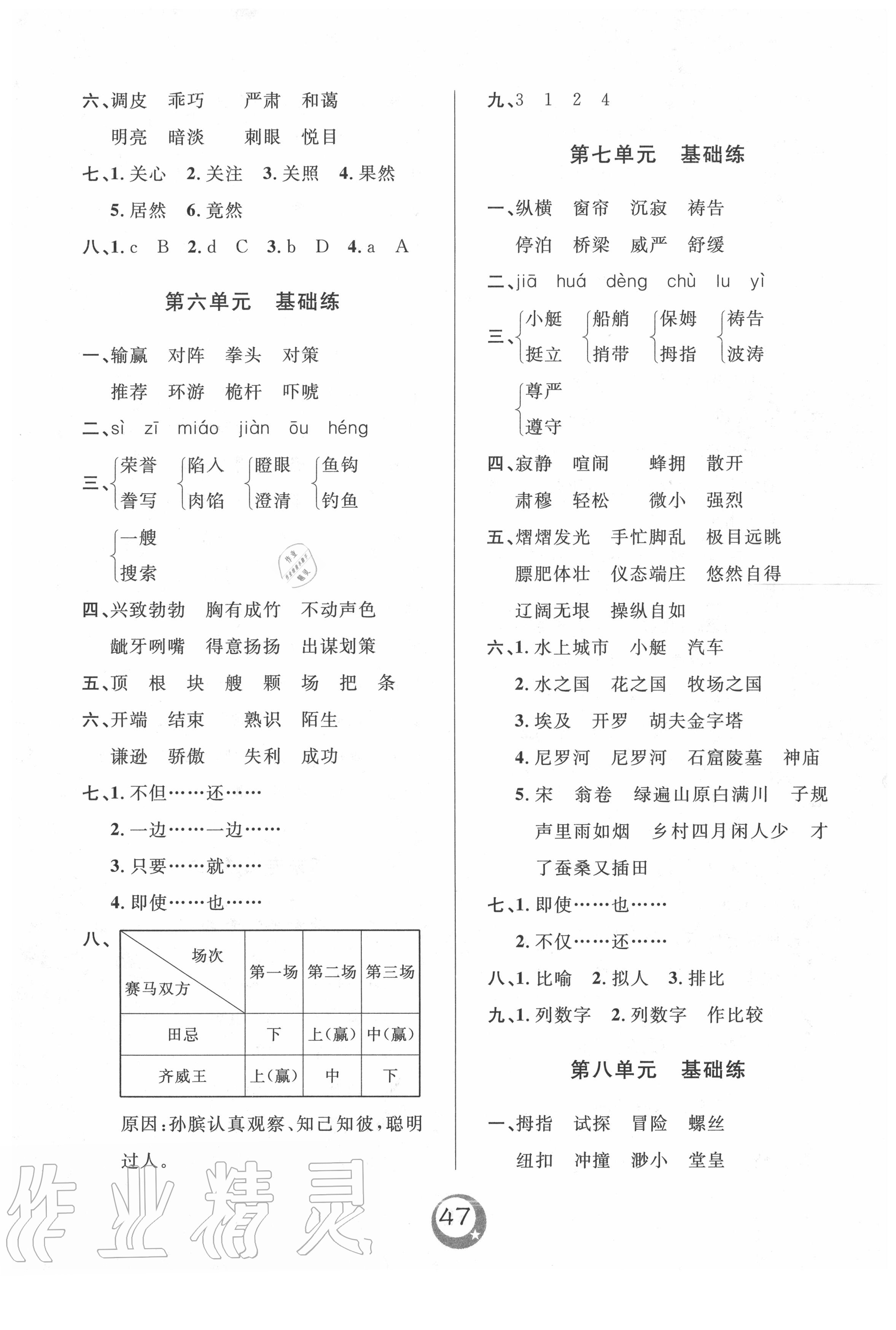 2020年悅?cè)缓脤W(xué)生單元練五年級(jí)語(yǔ)文下冊(cè)人教版 第7頁(yè)