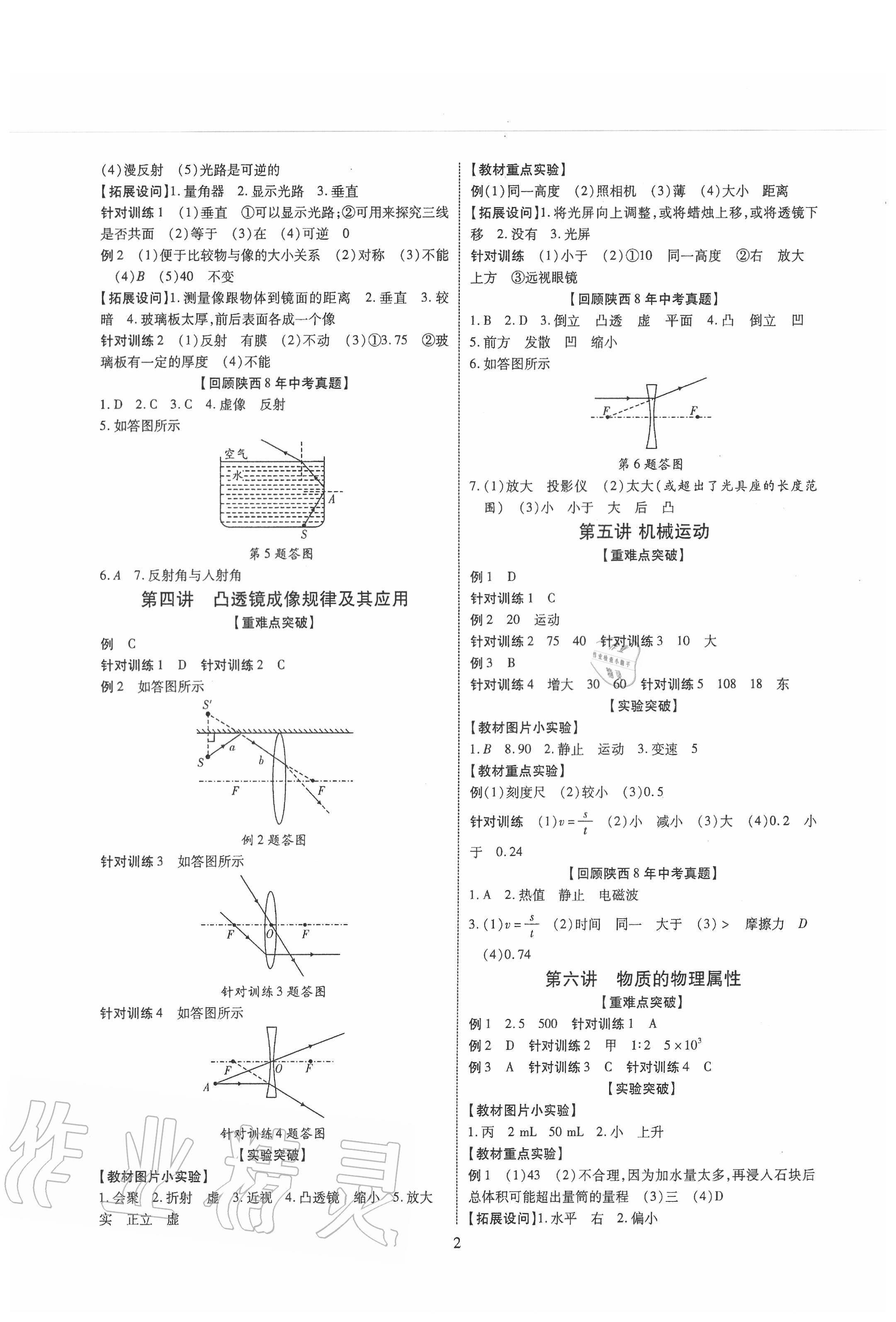 2020年秦狀元中考零距離物理陜西專版 第2頁(yè)