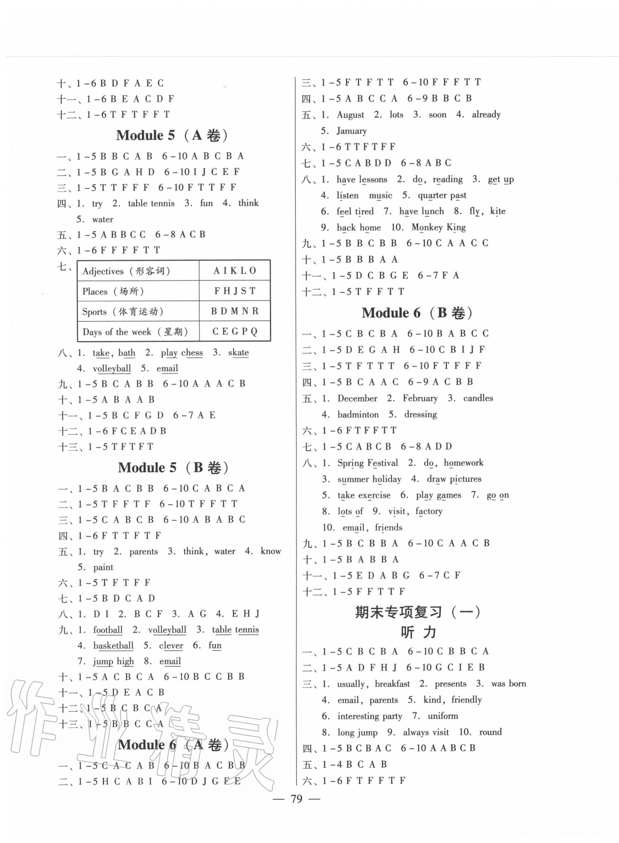 2020年小学英语测试AB卷四年级英语下册教科版广州专版 第3页