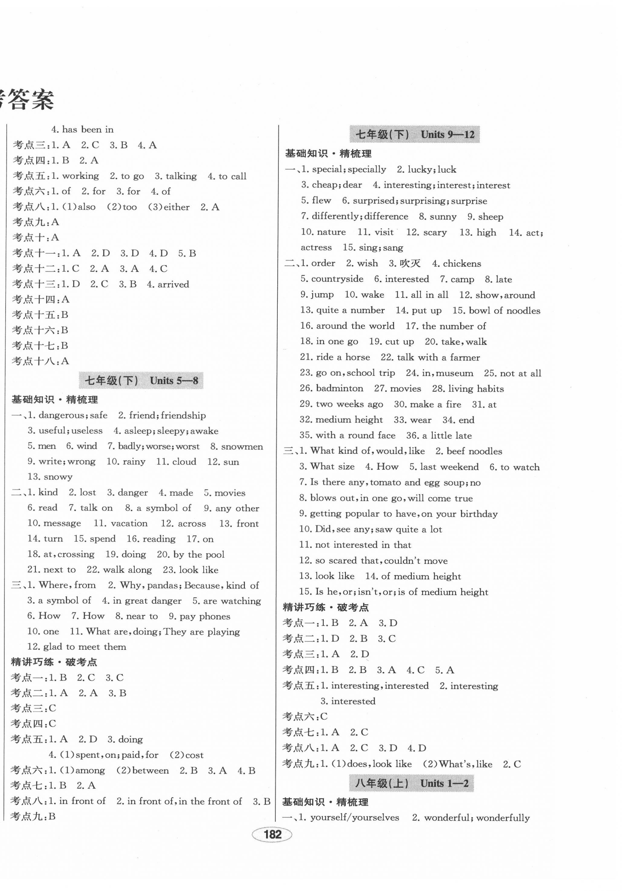 2020年中考檔案初中總復(fù)習(xí)學(xué)案導(dǎo)學(xué)英語 第2頁