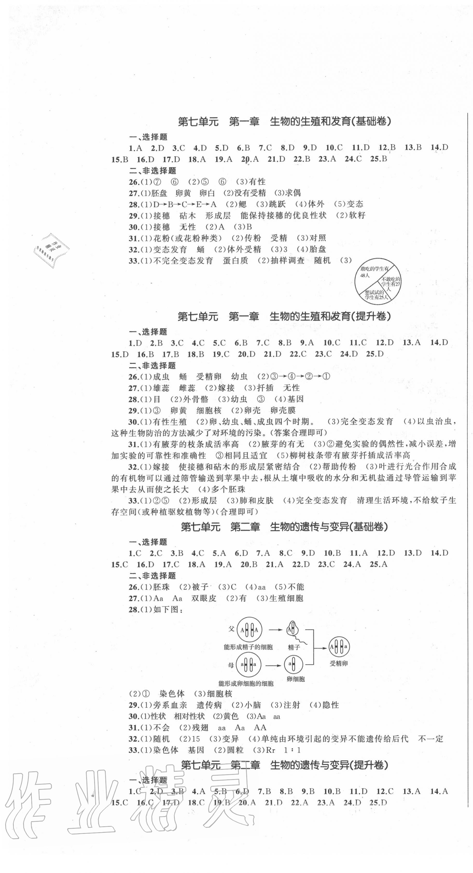 2020年湘教考苑單元測試卷八年級生物下冊人教版 第1頁