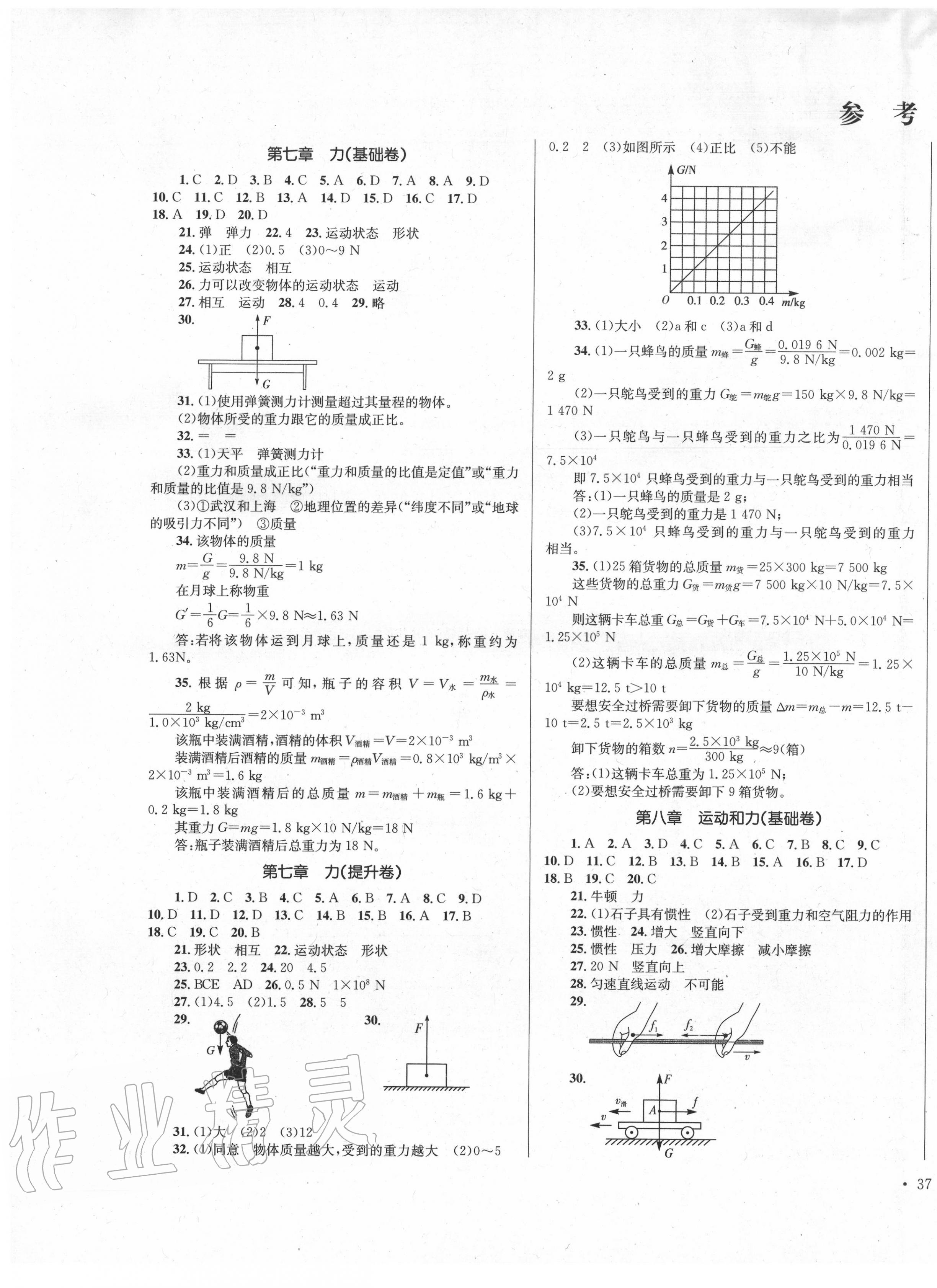 2020年湘教考苑單元測(cè)試卷八年級(jí)物理下冊(cè)人教版 第1頁(yè)