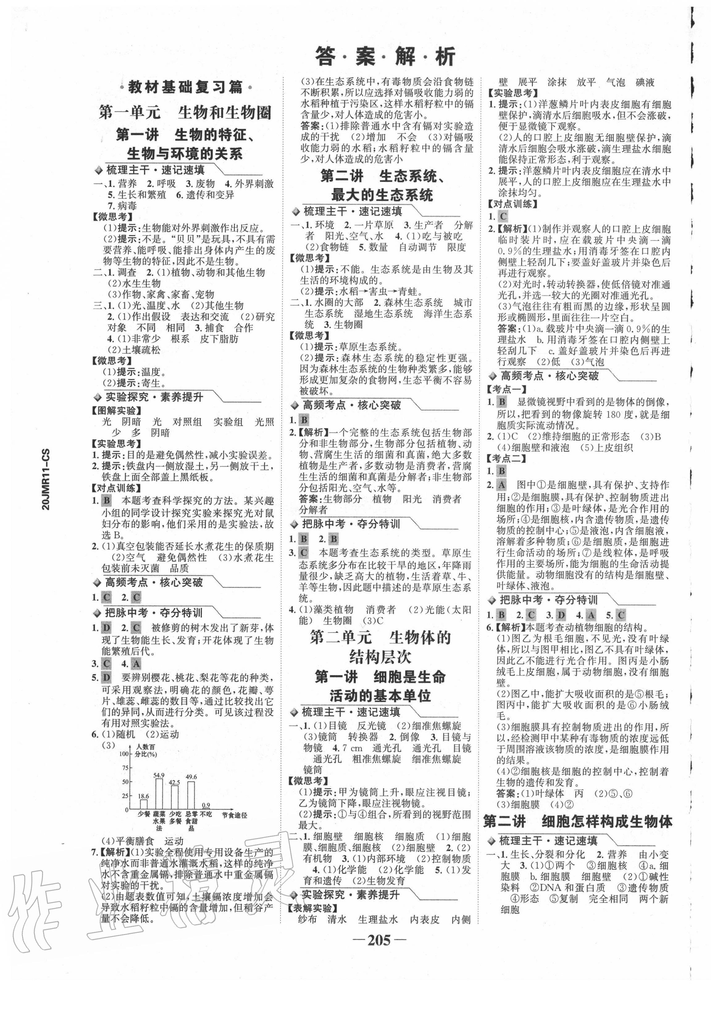 2020年世紀(jì)金榜金榜中考生物長沙專版 第1頁