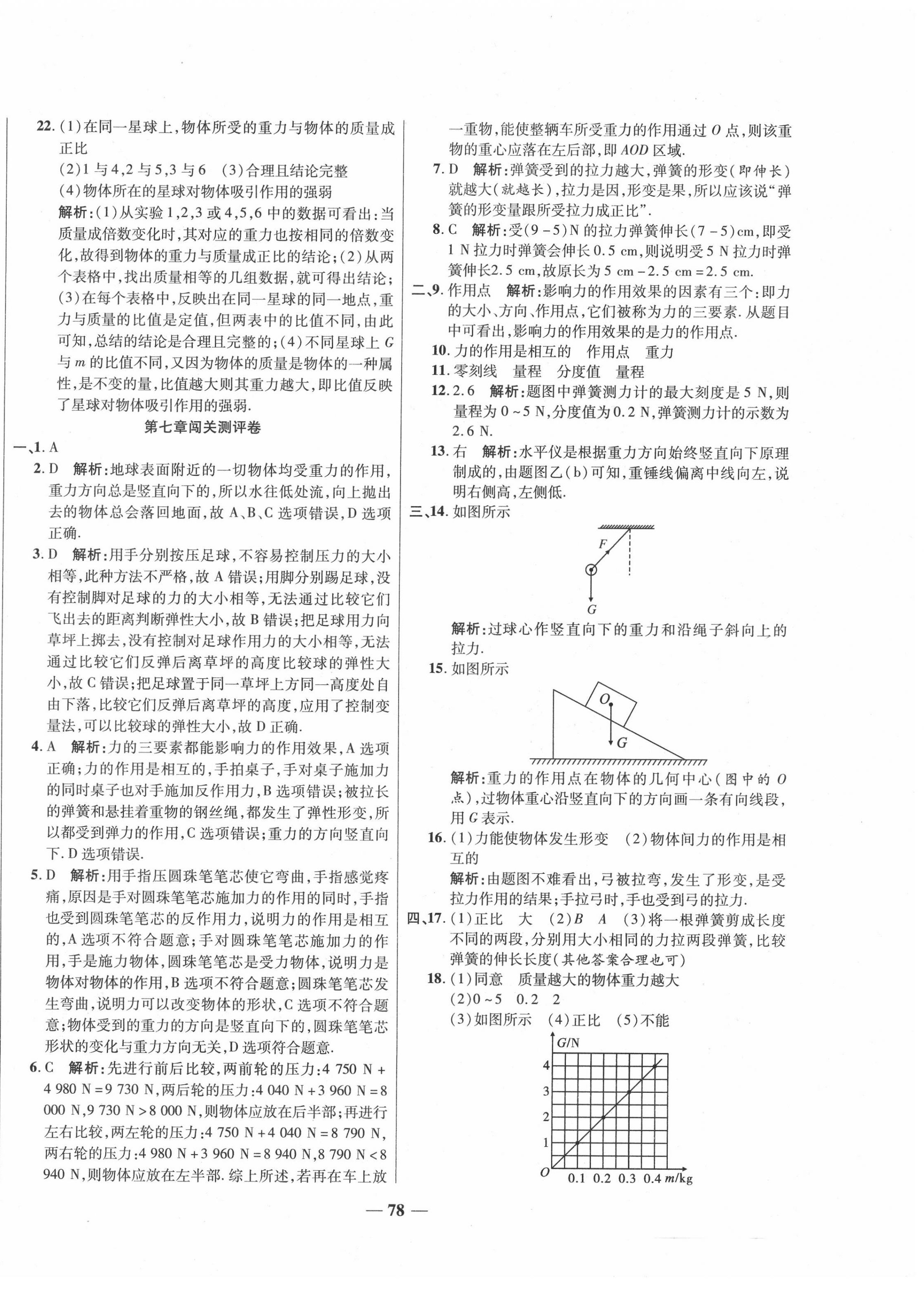 2020年大顯身手練考卷八年級(jí)物理下冊(cè)人教版 第2頁(yè)