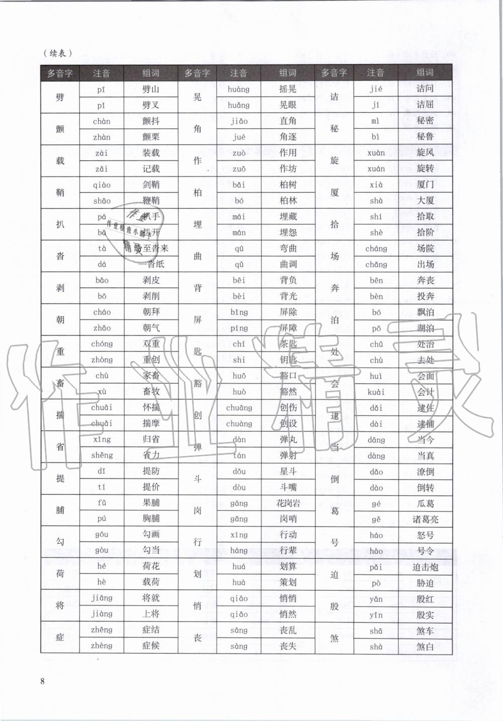 2020年中考高效復習學與教語文廣州專用 參考答案第8頁