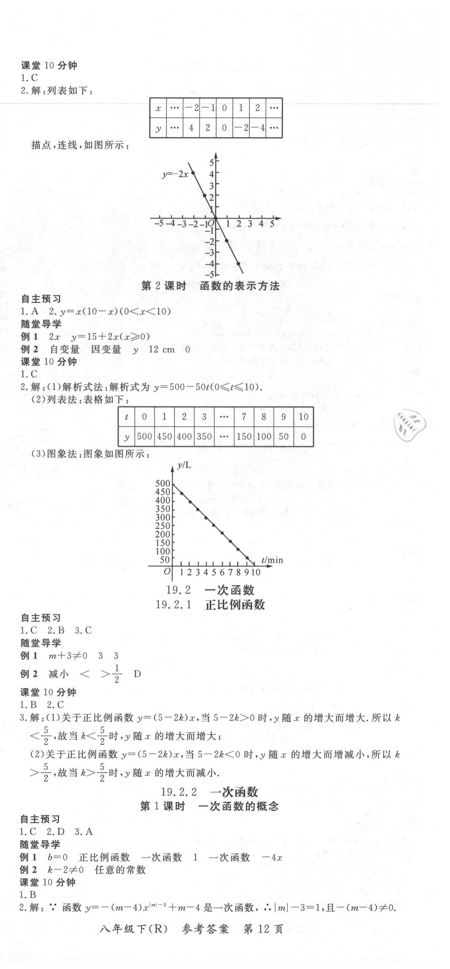 2020年名師點睛學(xué)練考八年級數(shù)學(xué)下冊人教版 參考答案第12頁