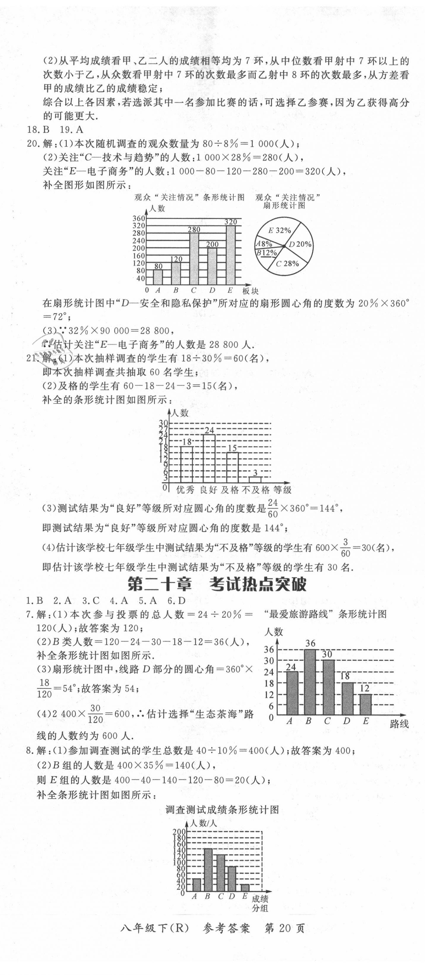 2020年名師點(diǎn)睛學(xué)練考八年級(jí)數(shù)學(xué)下冊(cè)人教版 參考答案第20頁(yè)