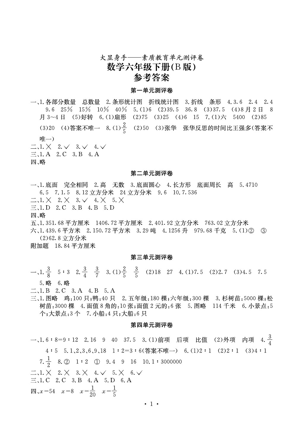 2020年大顯身手素質(zhì)教育單元測評卷六年級數(shù)學(xué)下冊B版 參考答案第1頁