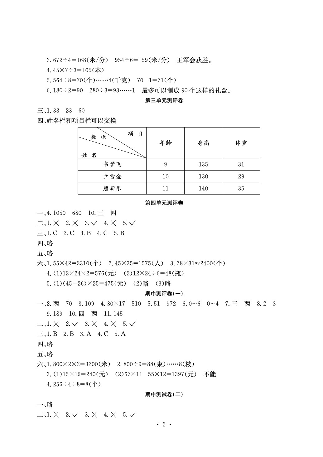 2020年大顯身手素質(zhì)教育單元測評卷三年級數(shù)學下冊C版 參考答案第2頁