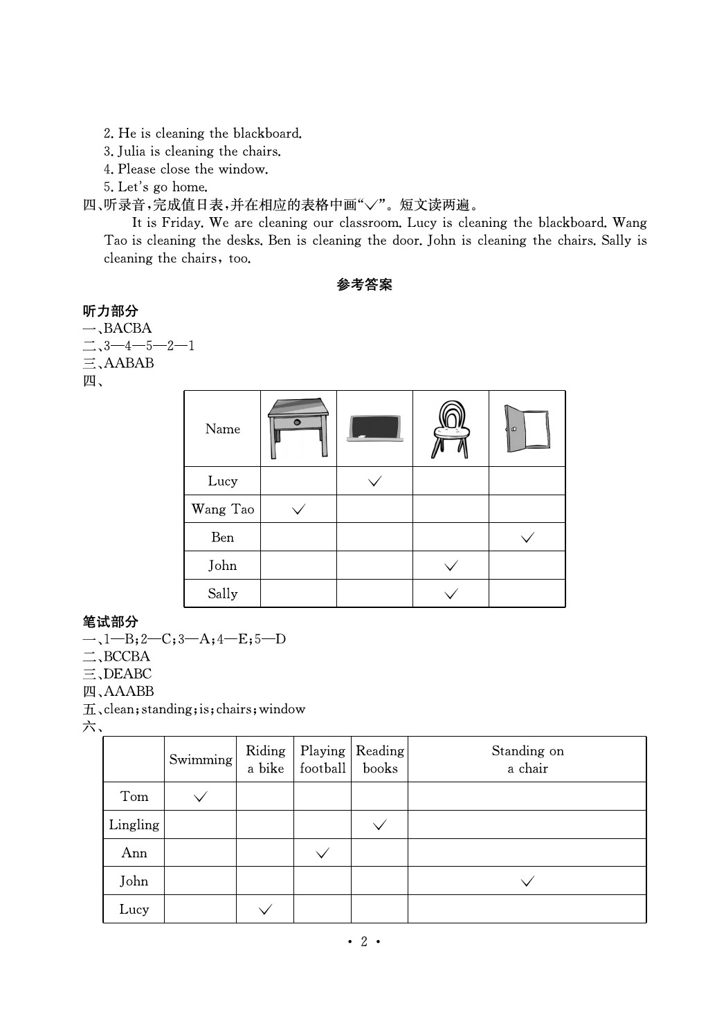 2020年大顯身手素質(zhì)教育單元測評卷四年級英語下冊閩教版B版 參考答案第2頁