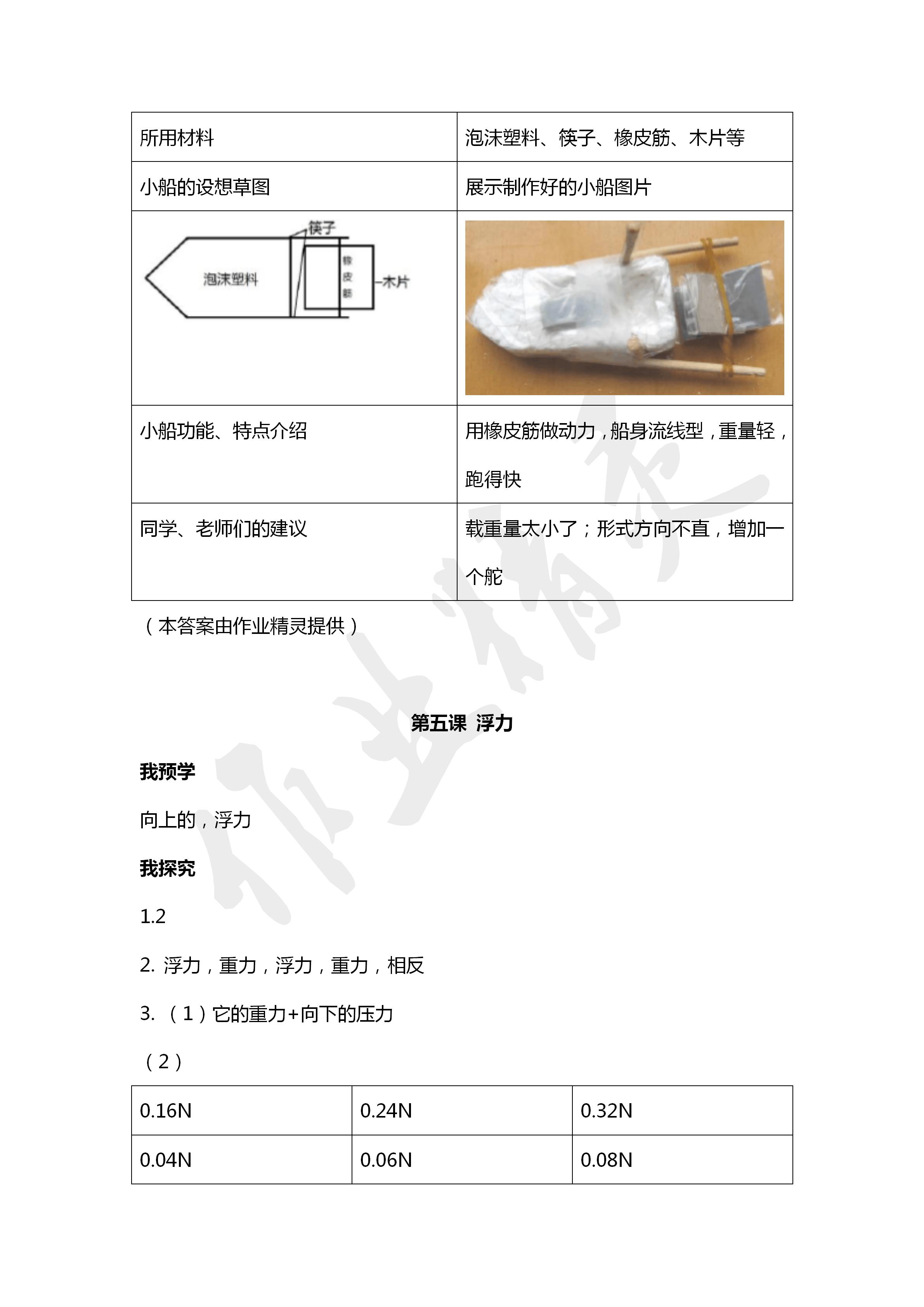 2020年導(dǎo)學(xué)新作業(yè)五年級科學(xué)下冊教科版 第5頁