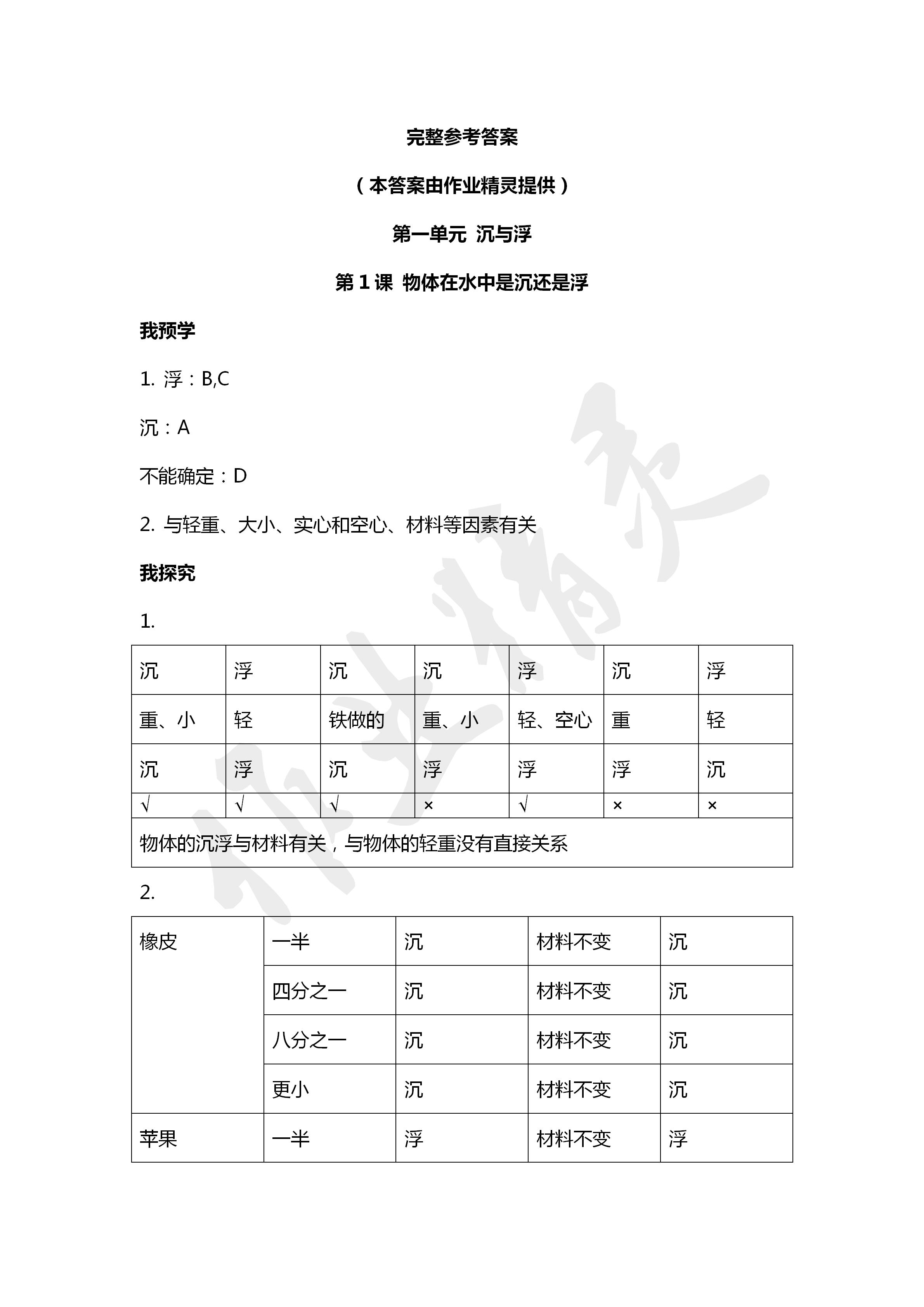 2020年導(dǎo)學(xué)新作業(yè)五年級(jí)科學(xué)下冊(cè)教科版 第1頁(yè)