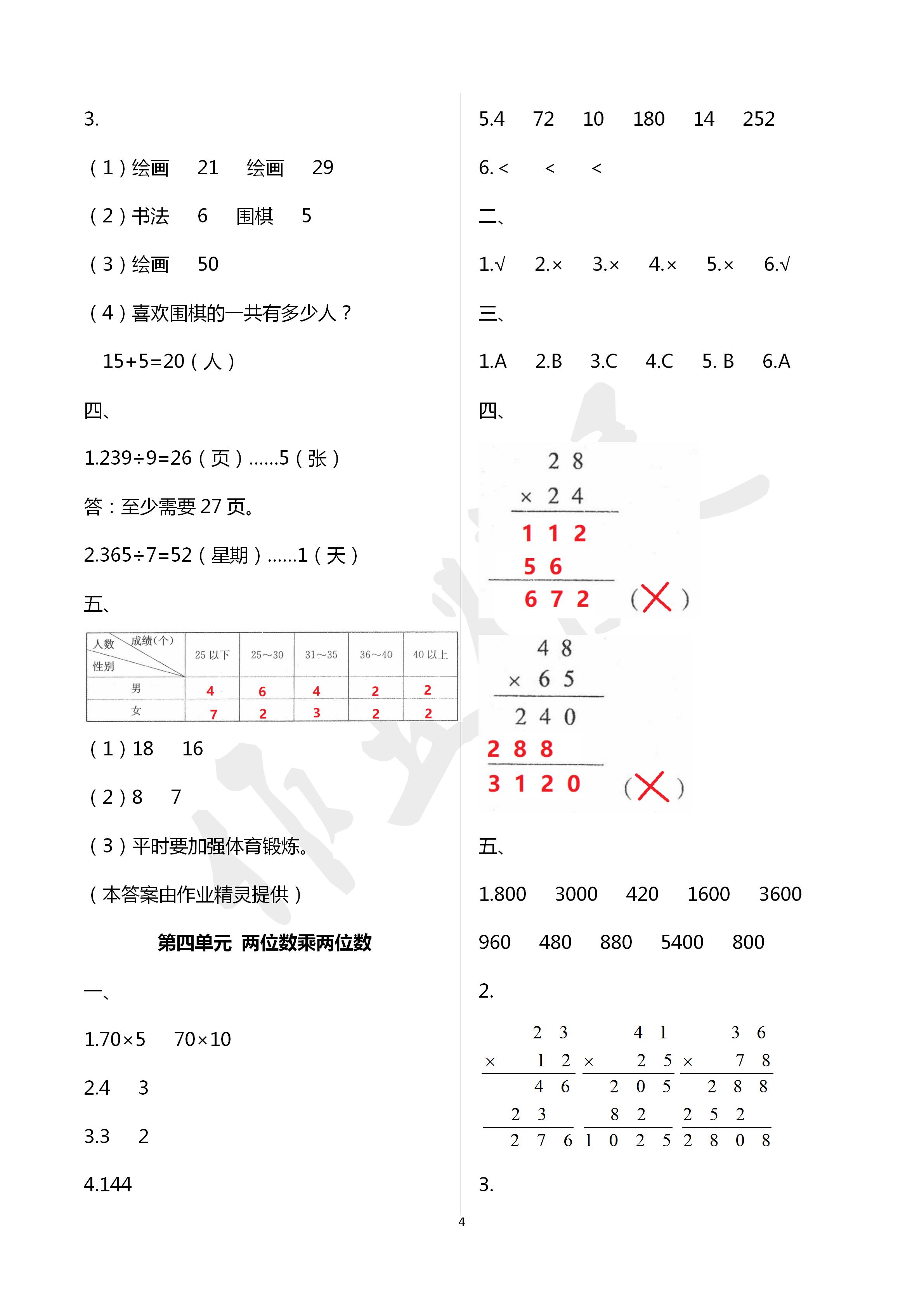 2020年能力素養(yǎng)自主檢測(cè)單元檢測(cè)卷三年級(jí)數(shù)學(xué)下冊(cè)人教版 第4頁(yè)