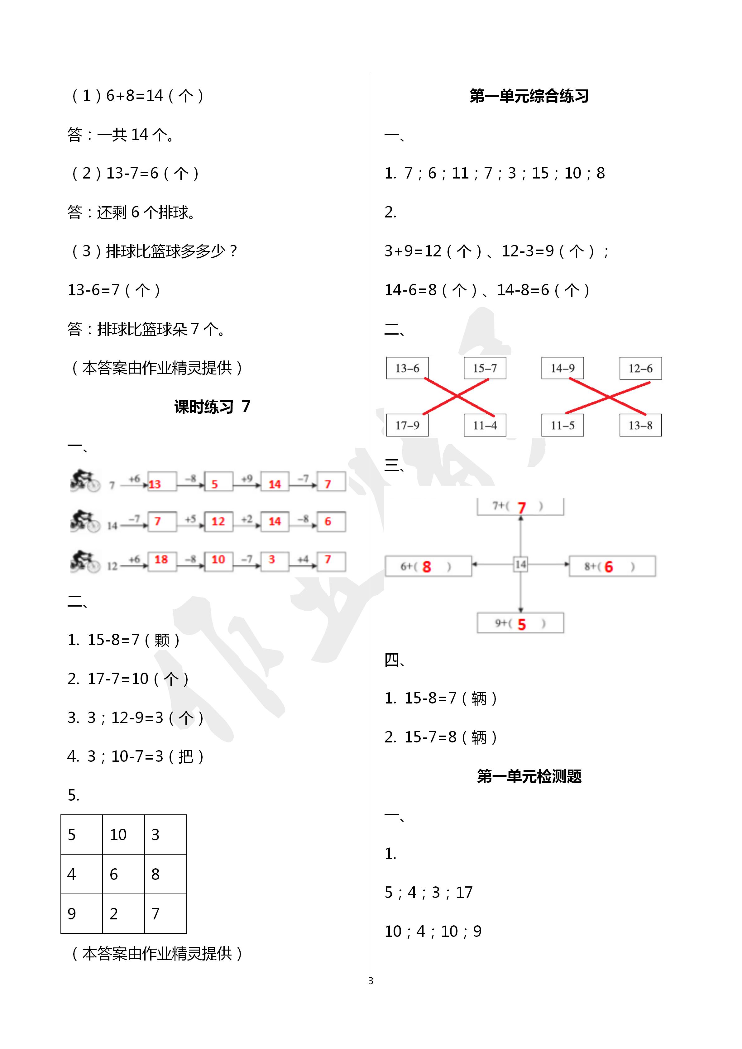 2020年新課程課堂同步練習(xí)冊(cè)一年級(jí)數(shù)學(xué)下冊(cè)蘇教版 第3頁(yè)