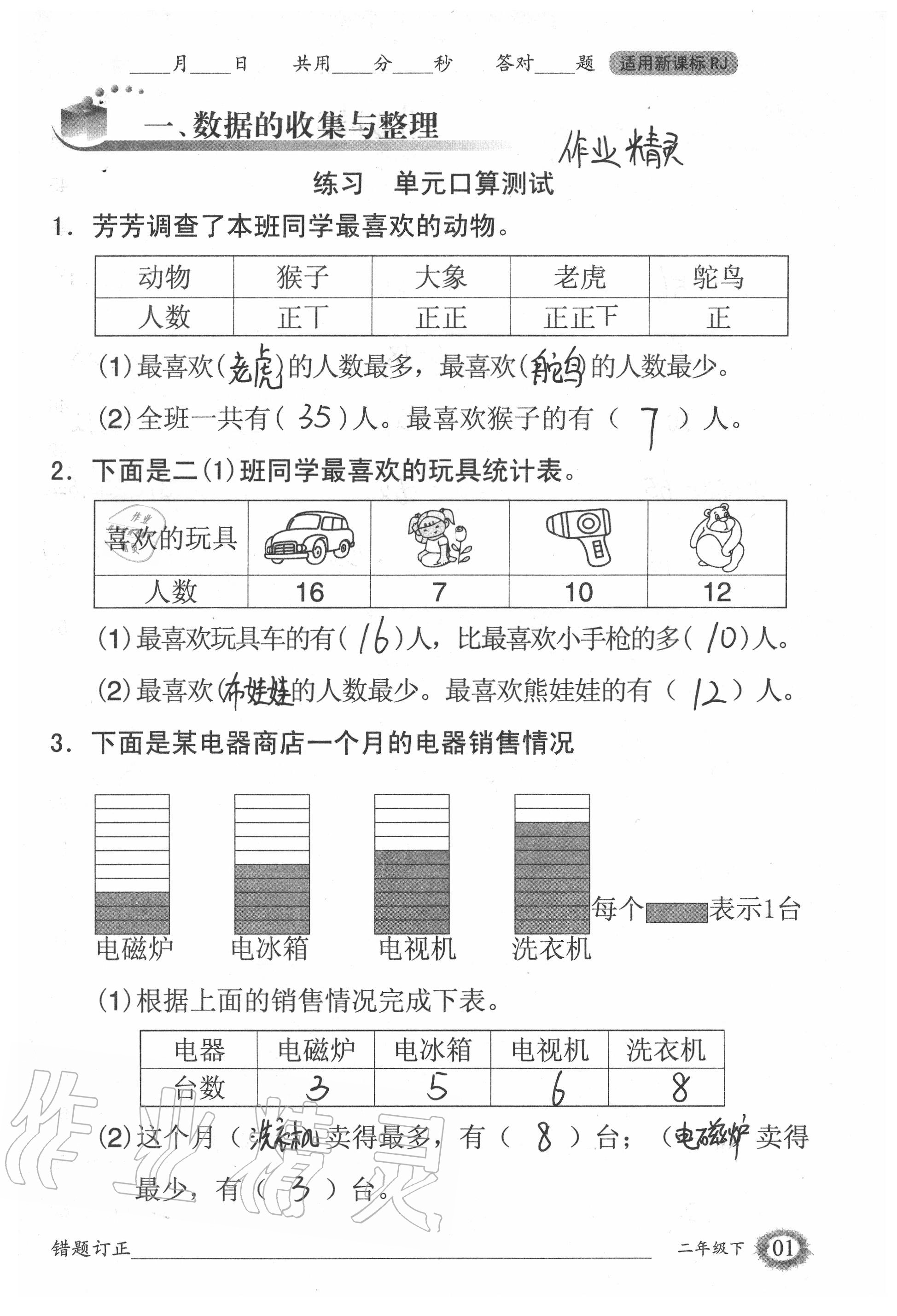 2020年1日1練口算題卡二年級下冊人教版 第1頁