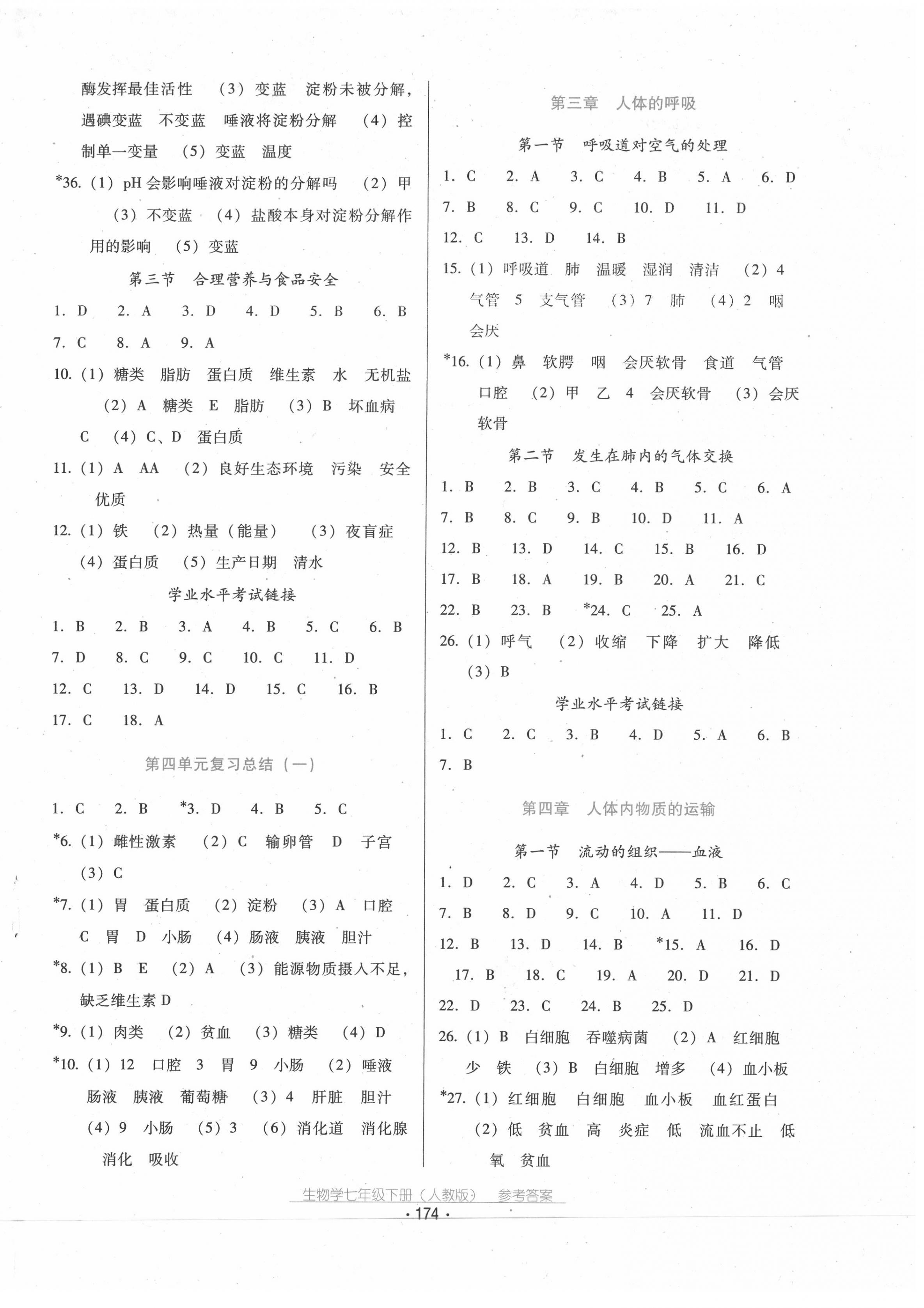 2020年云南省标准教辅优佳学案七年级生物学下册人教版 第2页