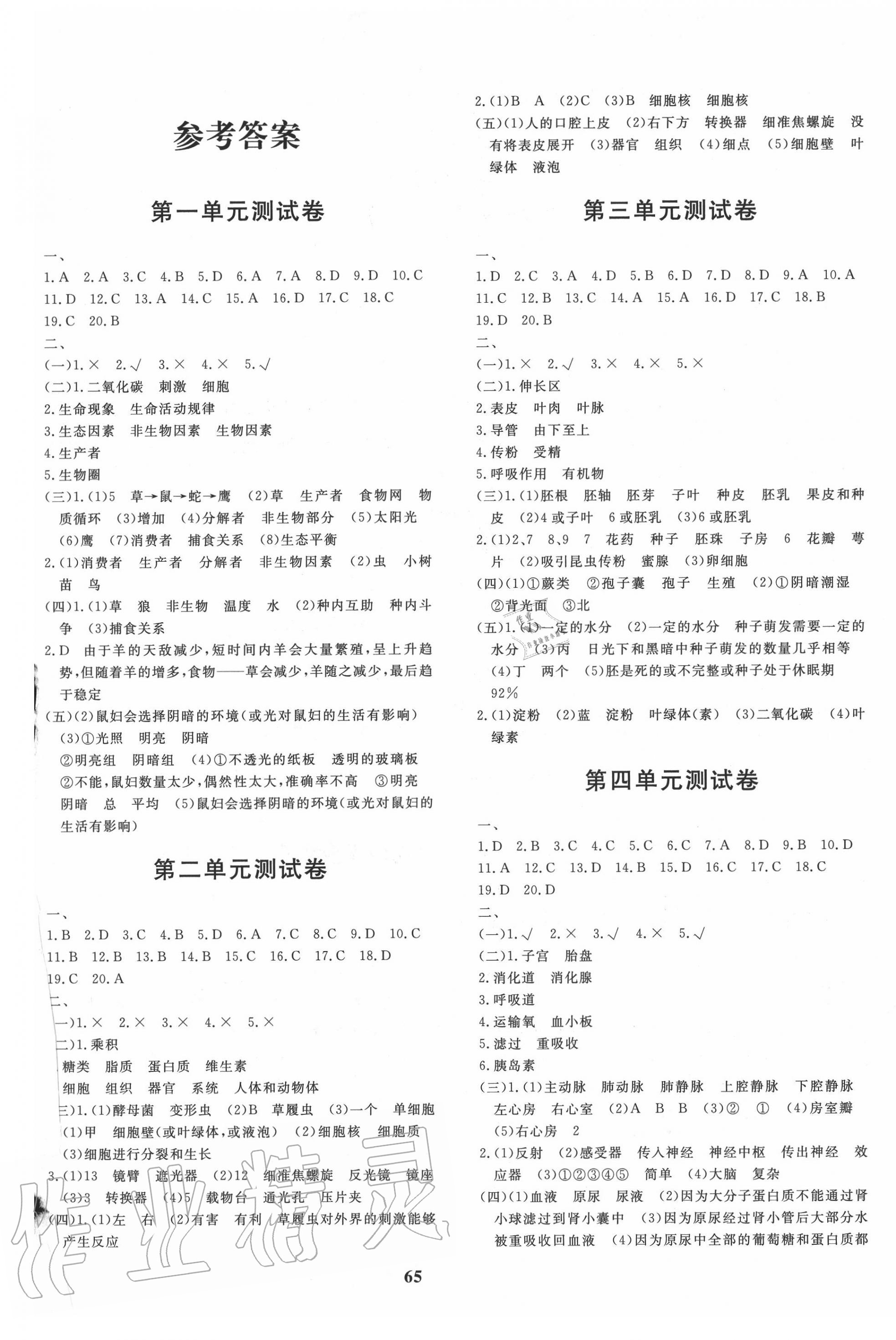 2020年青海省初中學(xué)業(yè)水平測試卷生物 第1頁