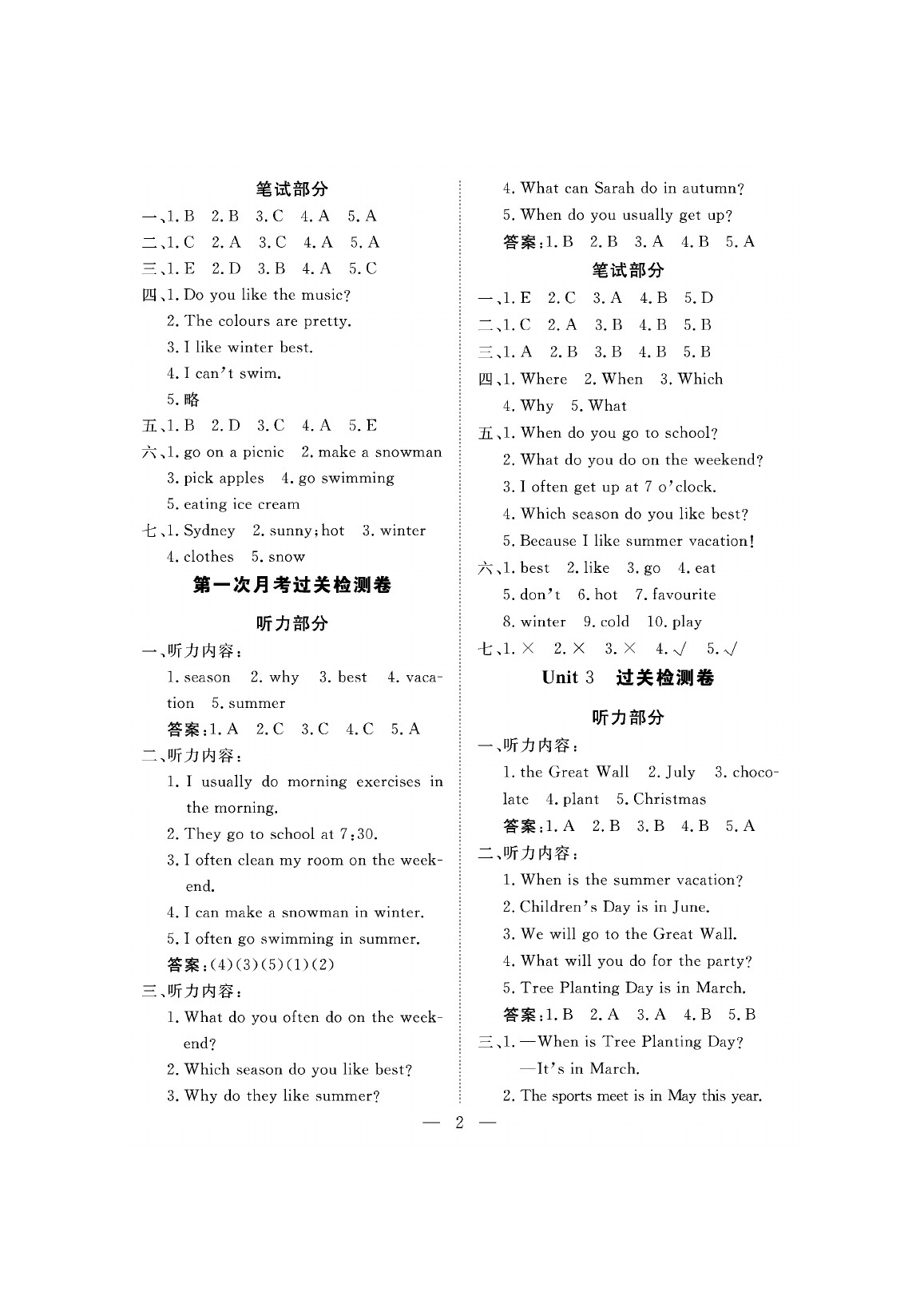 2020年新課程學(xué)習(xí)指導(dǎo)海南出版社五年級(jí)英語(yǔ)下冊(cè)人教版測(cè)試卷 參考答案第2頁(yè)