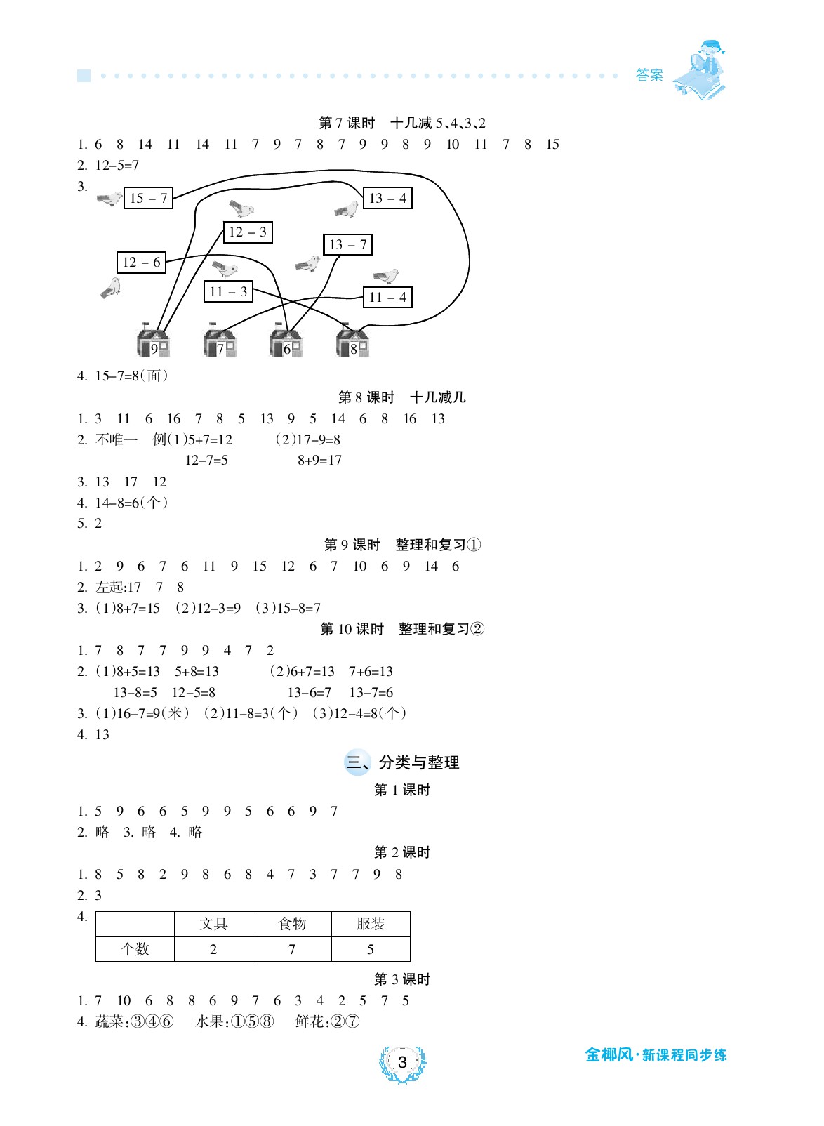 2020年金椰風(fēng)新課程同步練一年級(jí)數(shù)學(xué)下冊(cè)人教版 參考答案第3頁(yè)