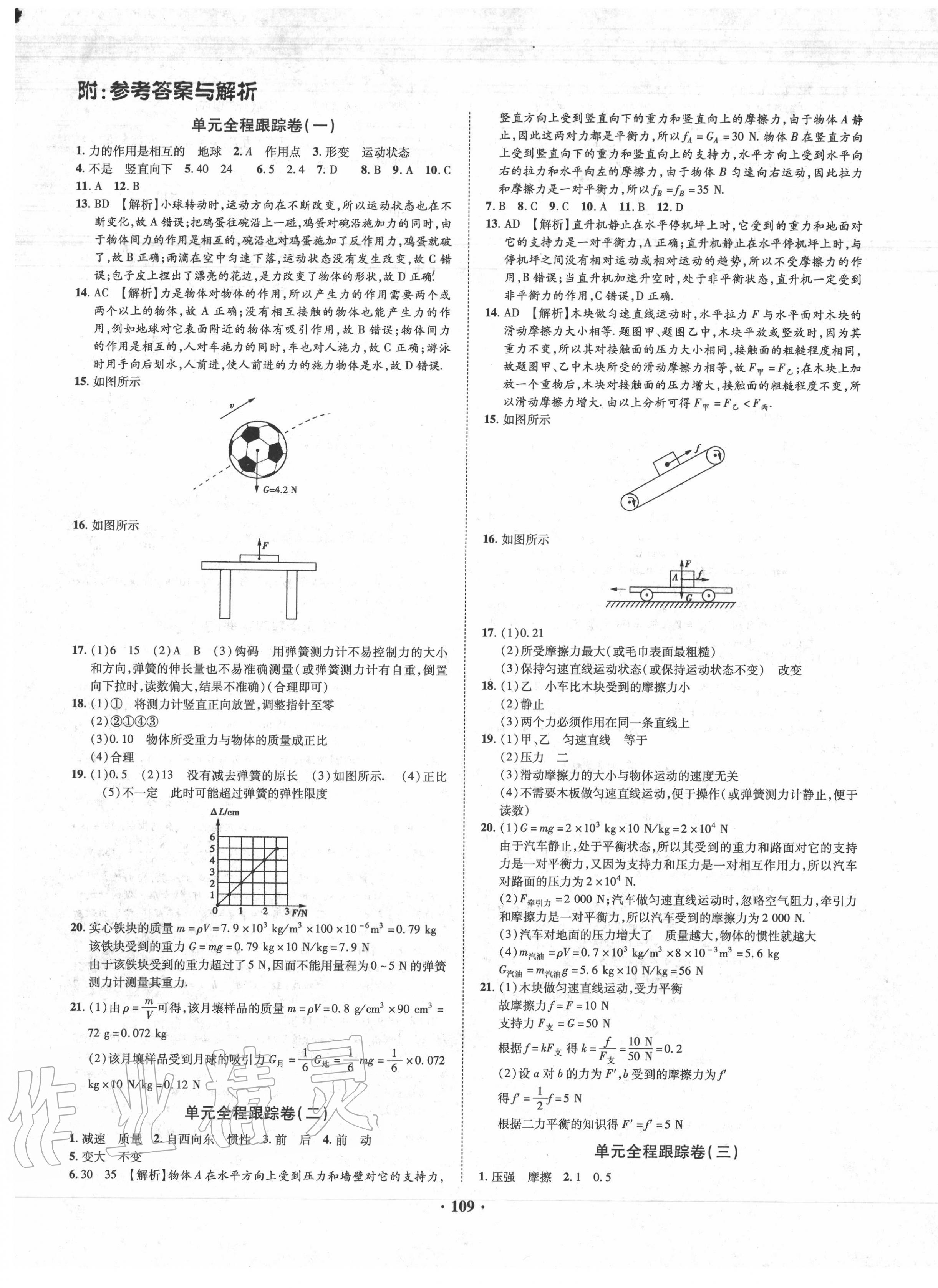 2020年金榜名题单元加期末卷八年级物理下册人教版 第1页