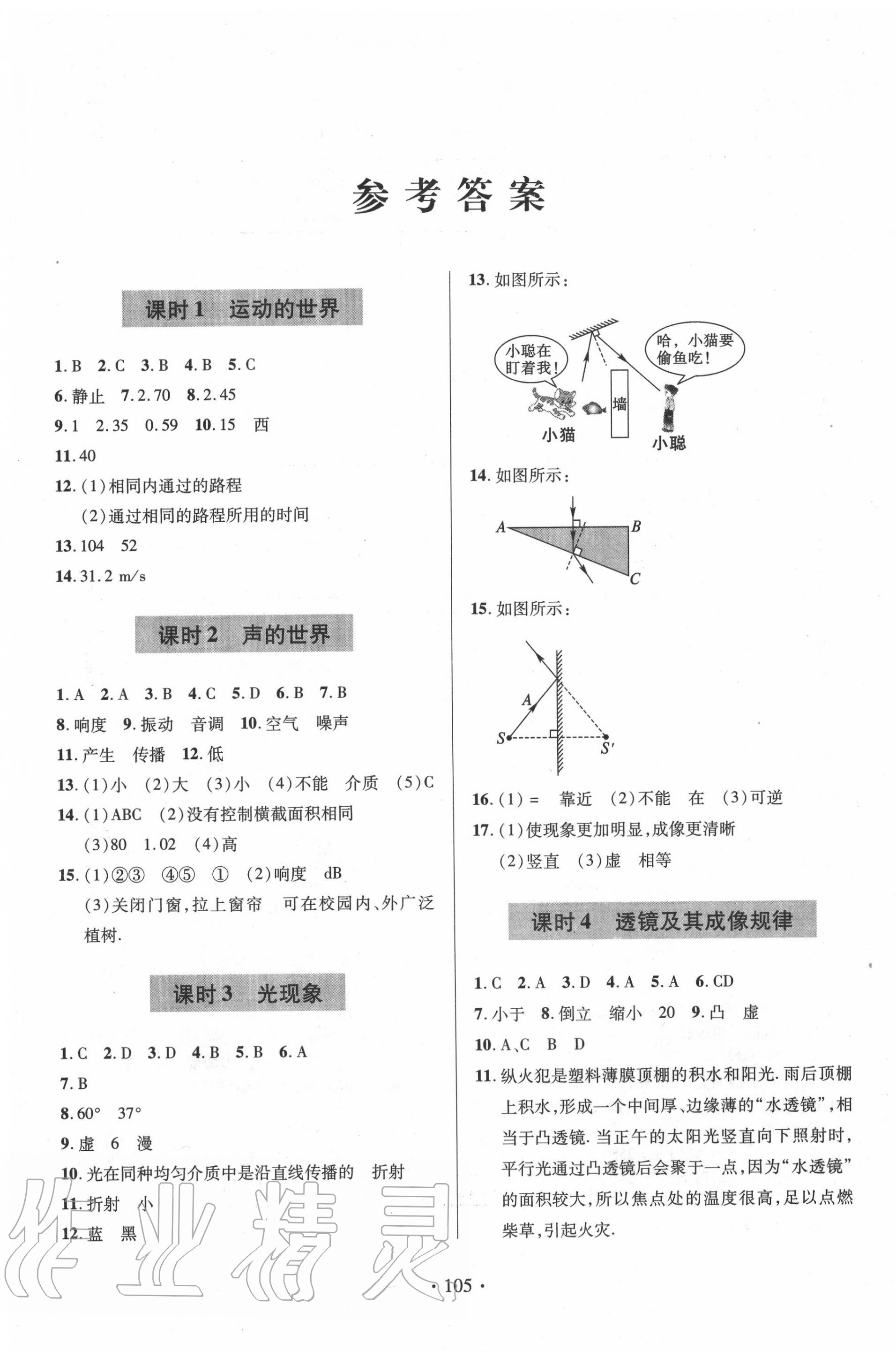 2020年單元自測(cè)試卷九年級(jí)物理下冊(cè)滬科版 第1頁(yè)