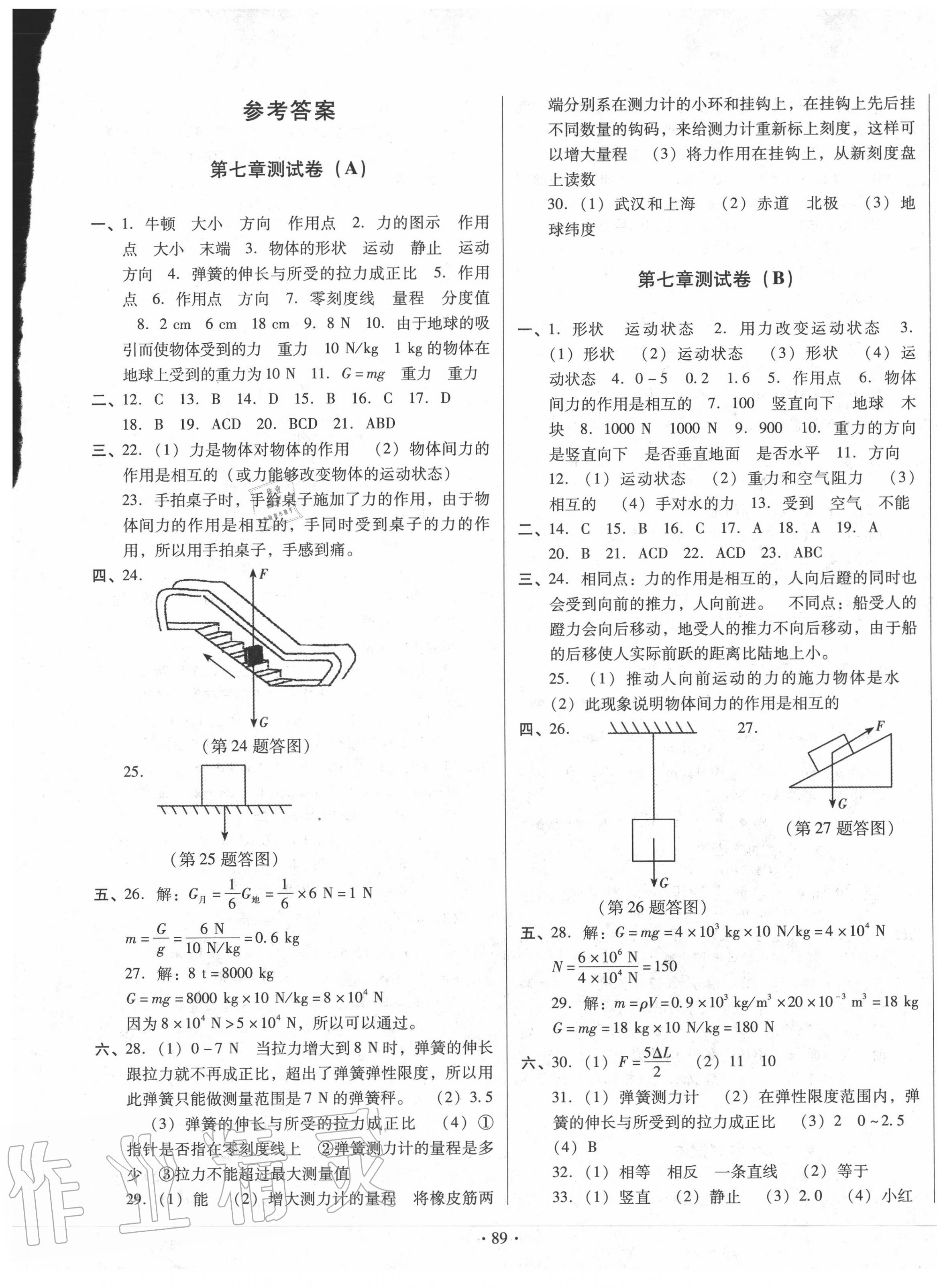 2020年學(xué)練考精品單元卷八年級(jí)物理人教版 第1頁(yè)