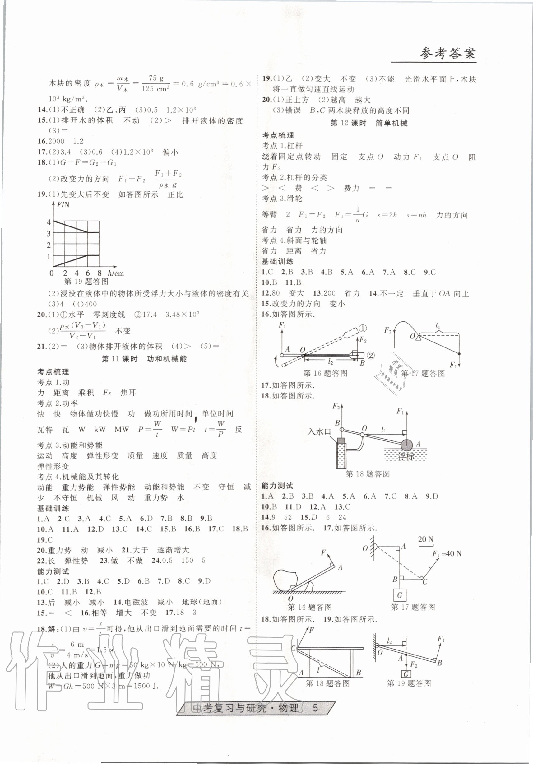 2020年競贏高效備考中考復習與研究物理 第5頁