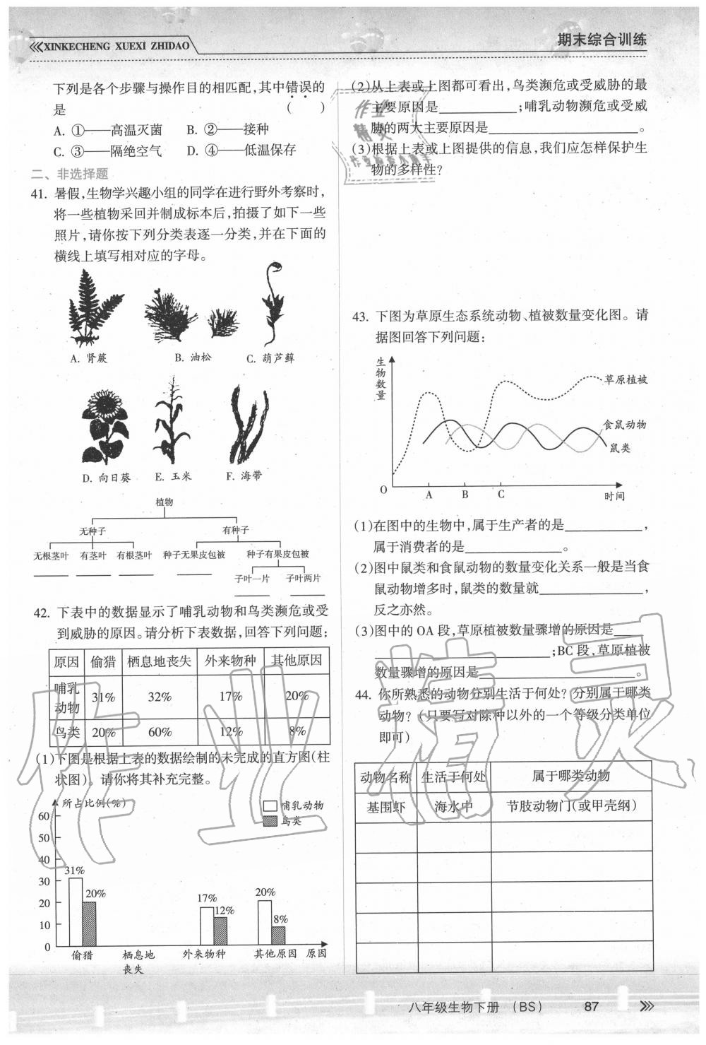 2020年新課程學(xué)習(xí)指導(dǎo)八年級(jí)生物下冊(cè)北師大版南方出版社 第1頁