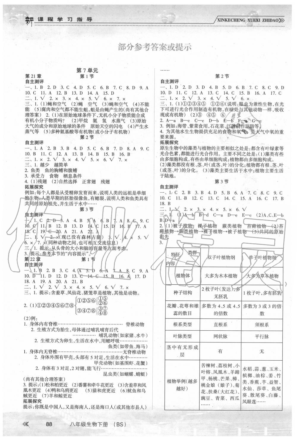 2020年新課程學(xué)習(xí)指導(dǎo)八年級生物下冊北師大版南方出版社 第2頁