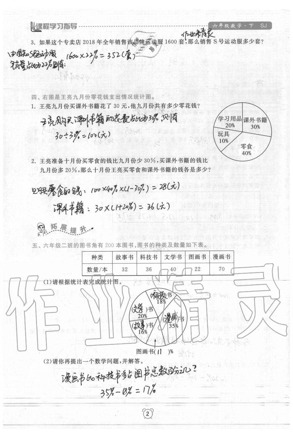 2020年新課程學(xué)習(xí)指導(dǎo)南方出版社六年級(jí)數(shù)學(xué)下冊(cè)蘇教版 參考答案第2頁