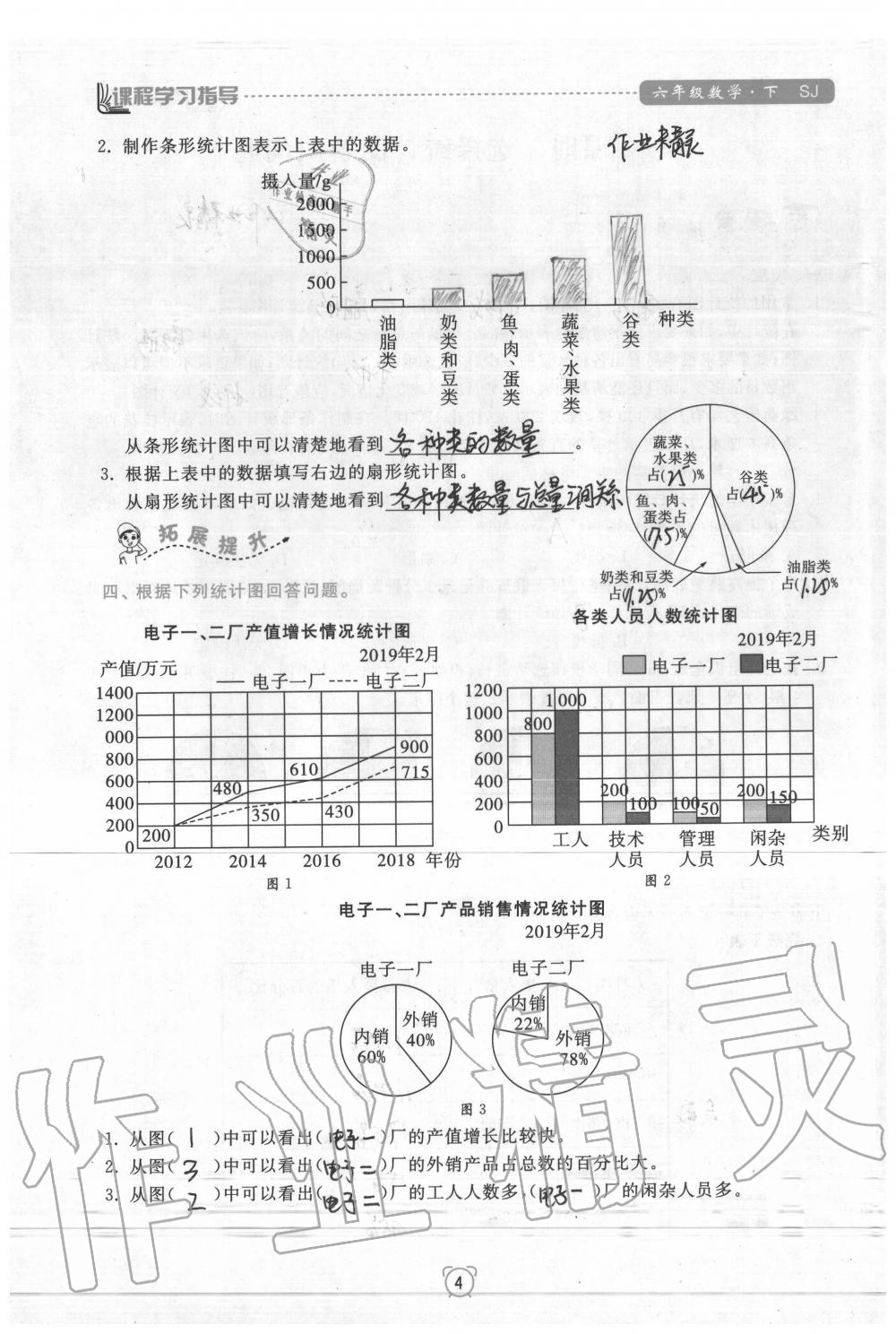 2020年新課程學(xué)習(xí)指導(dǎo)南方出版社六年級數(shù)學(xué)下冊蘇教版 參考答案第4頁