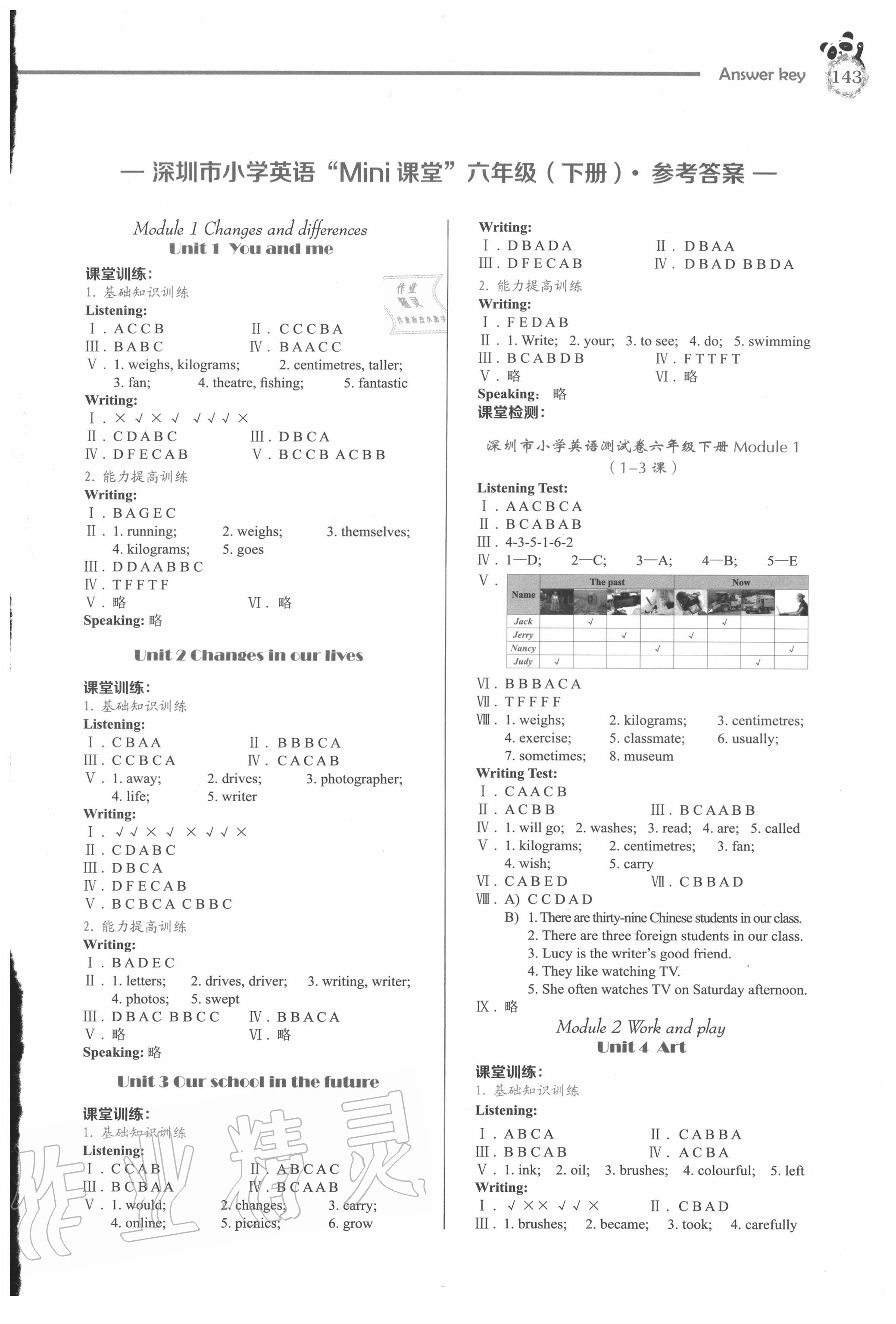 2020年英語mini課堂六年級英語下冊滬教版 第1頁