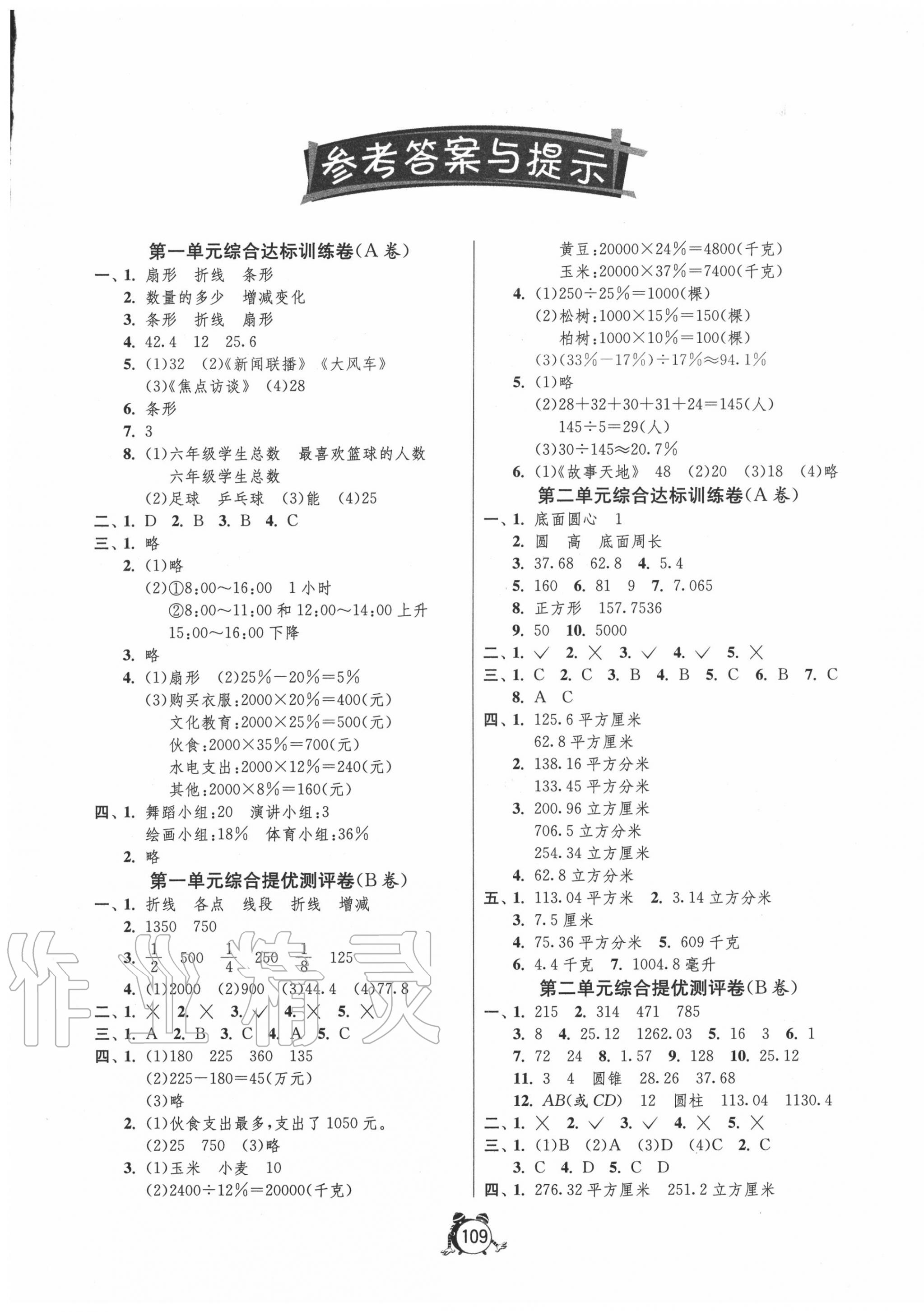 2020年提優(yōu)名卷六年級數(shù)學(xué)下冊蘇教版 第1頁