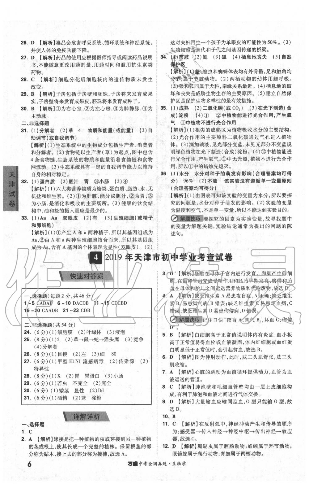 2020年萬唯中考全國真題生物學 第8頁